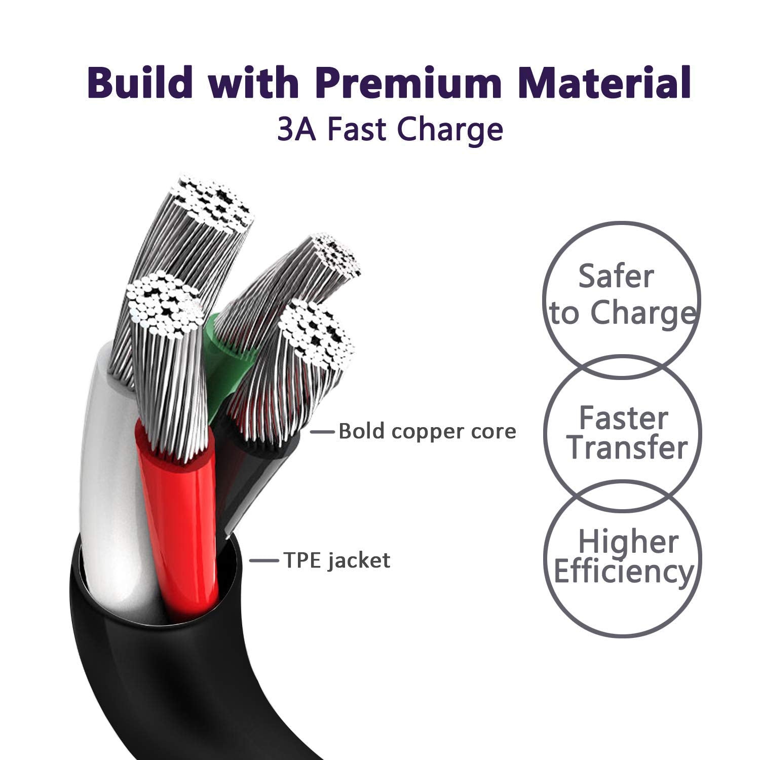 Samsung Laptop Charger, Usb C Laptop Charger 65W For Chromebook 4 4+ Galaxy Book Pro 360 Notebook 7 9 Pro Galaxy Tab, Xe521Qab X