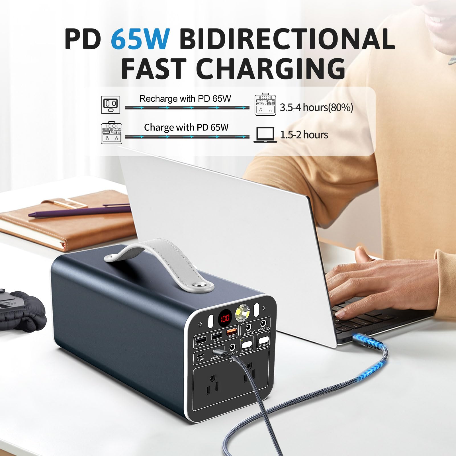 Powdeom 300W Portable Power Station, 299.7Wh Power Bank With Ac Outlet, Dual Way 65W Pd/Usb C Port, Laptop Charger Battery Pack