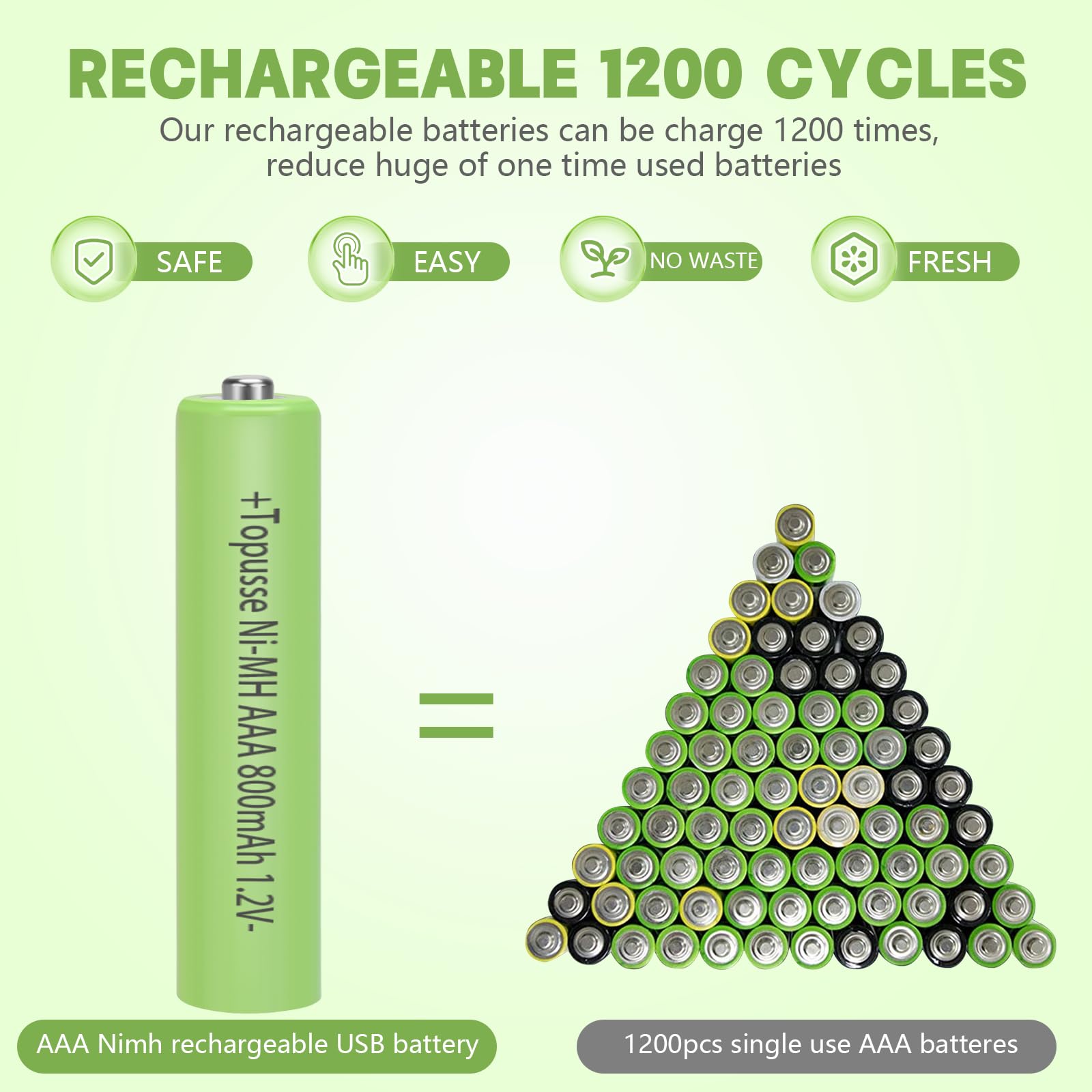 Topusse 1.2V Ni Mh Rechargeble Aaa Batteries 12 Pack, Long Lasting Batteries Aaa Size Pack, Triple Aaa Batteries Rechargeble 800