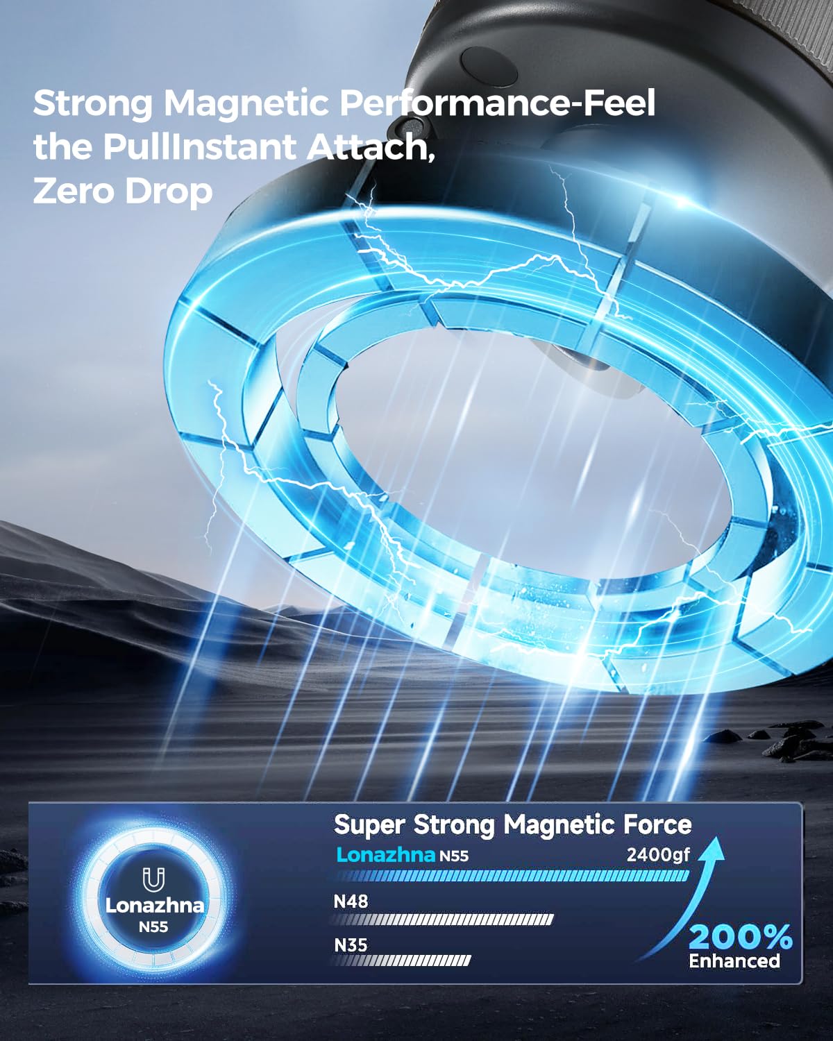 Vacuum Magnetic Phone Holder For Car, 2025 Supercharged Magnetic Car Phone Mount For Magsafe, 360 Rotating & Foldable Hands-Free