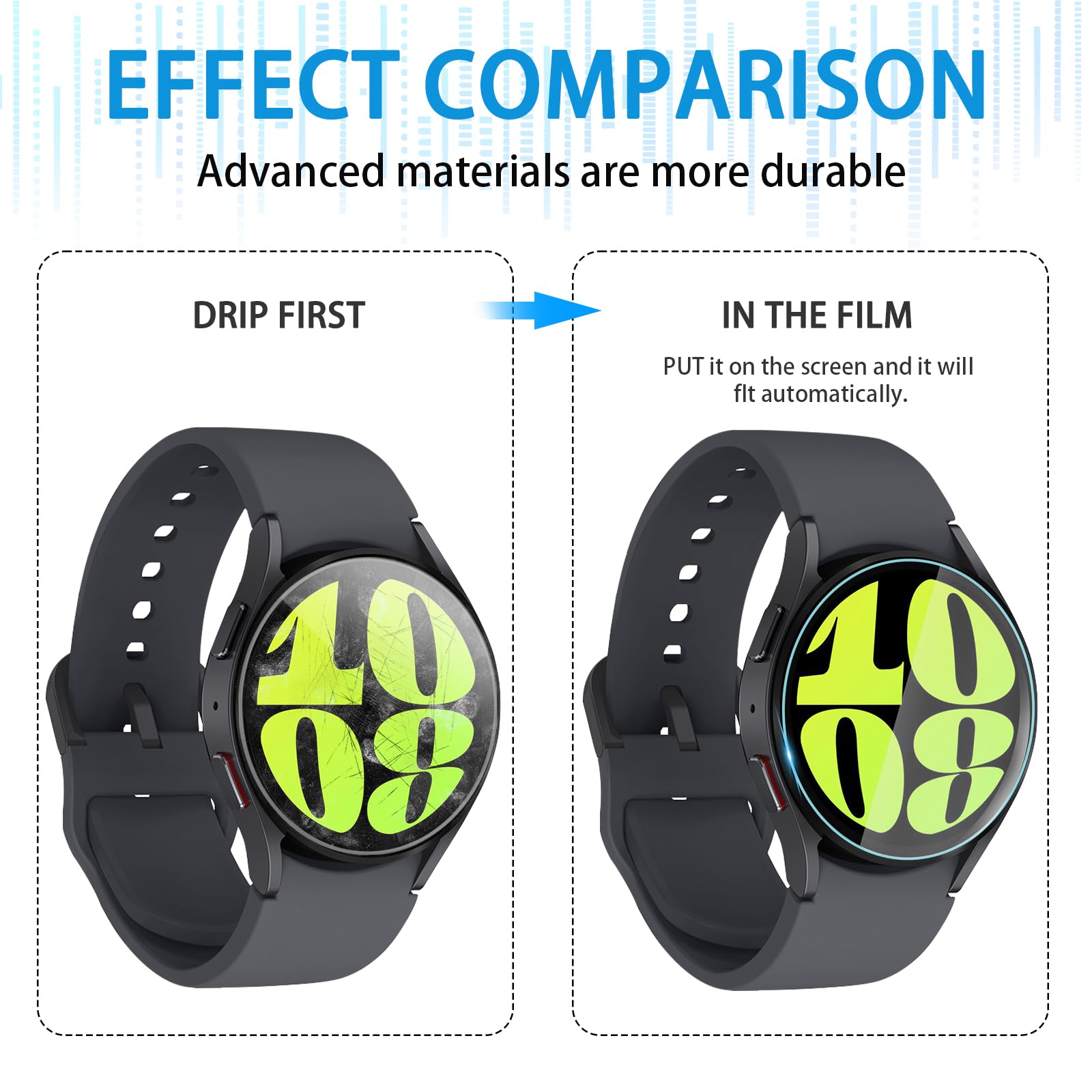 Suoman 4 Pack For Samsung Galaxy Watch 6/Galaxy Watch 7 40Mm Screen Protector Tempered Glass,[Anti Scratch]2.5D 9H Hardness Ultr