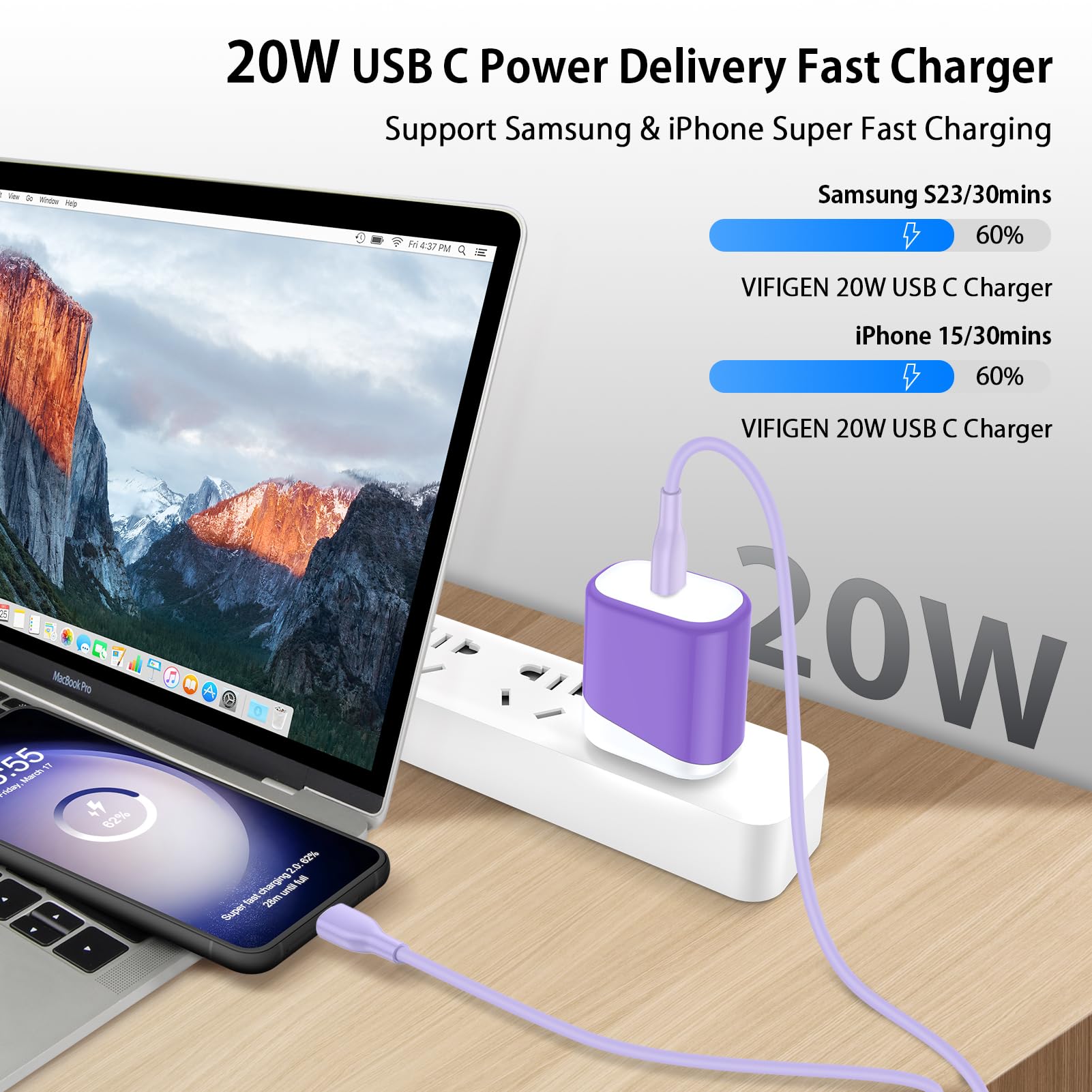 Usb C Pixel 9 8 Fast Charger For Google Pixel 9 Pro Xl,9 Pro Fold,9 Pro,9 8A 8 Pro 8 7A 7 6A,Type C Charging Block For Iphone 16