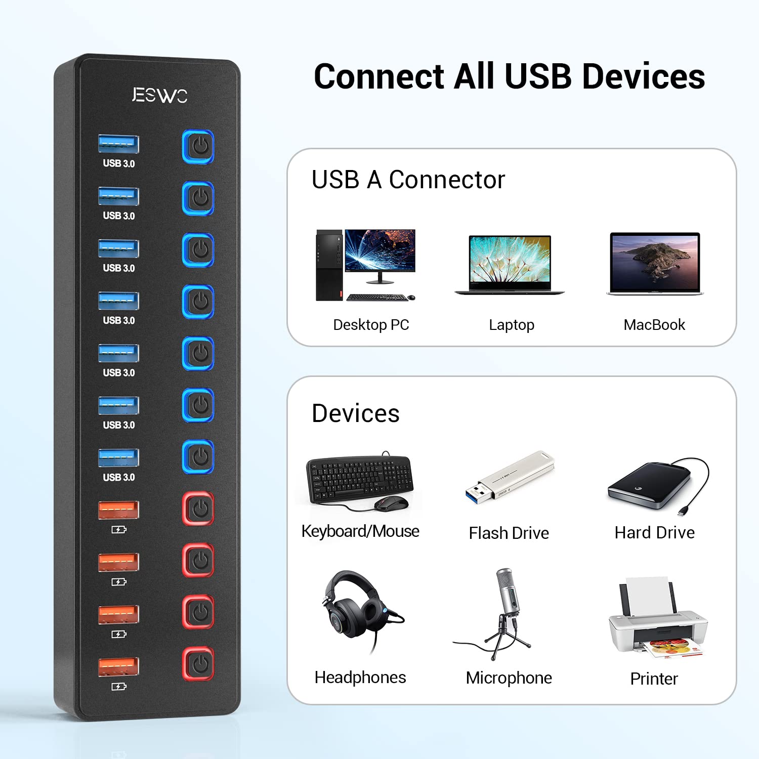 Powered Usb Hub, Jeswo 11 Port Usb Hub 3.0 Splitter (7 Usb 3.0 Data Transfer Ports + 4 Smart Charging Port), Usb Hub Powered Wit