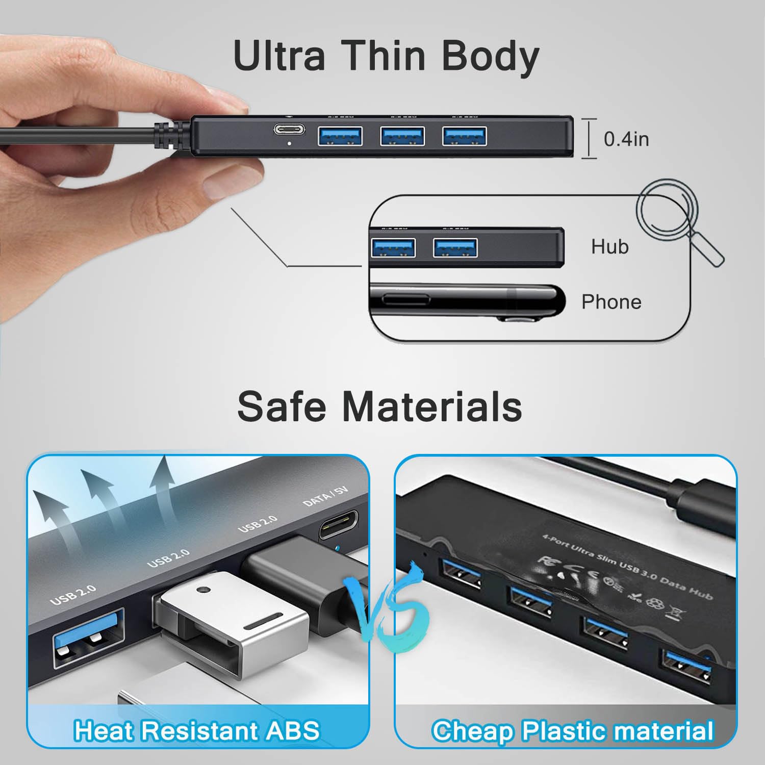 5 Port Powred Usb 3.0 Hub, Usb Extender Usb Splitter With 5V Usb C Power/Data Port, Usb Extender For A Port Laptop, Pc, Ps4/5, Xbox, Car And More