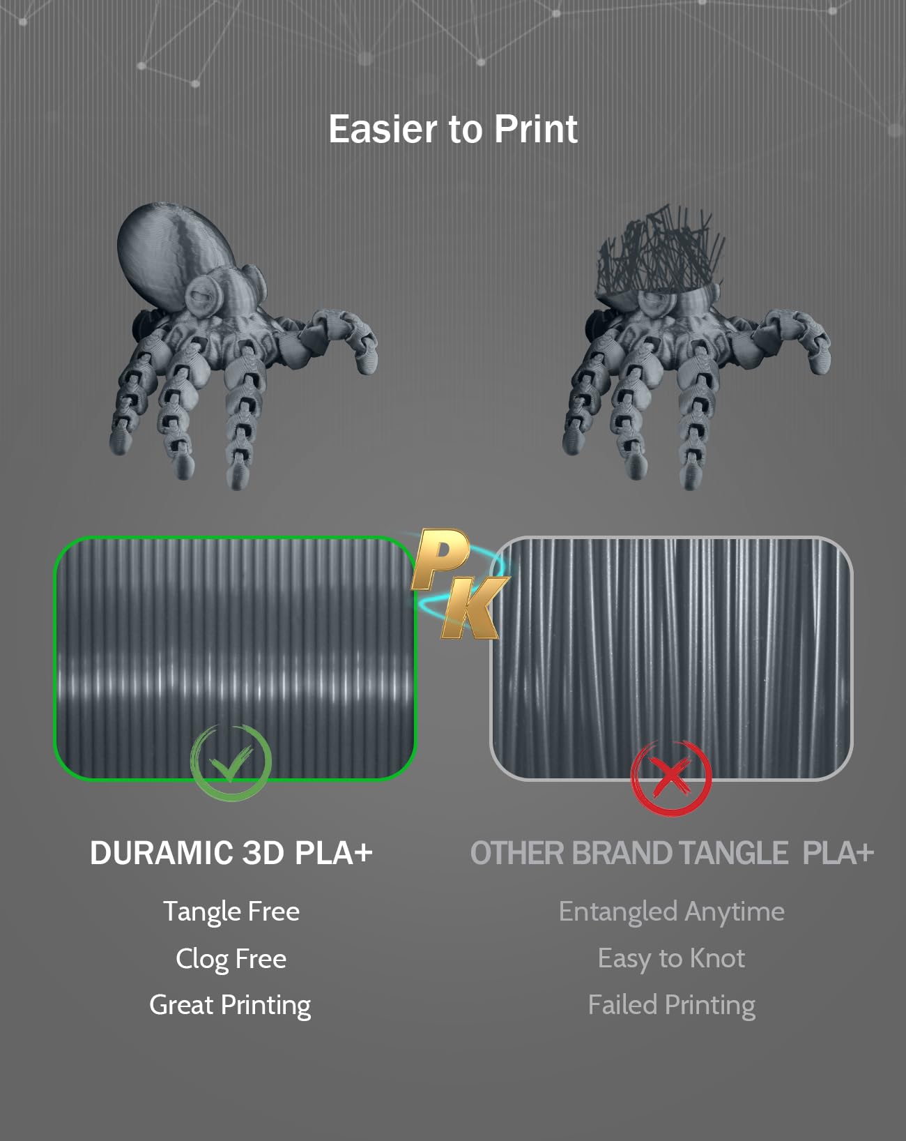 Duramic 3D Pla+ Filament 1.75Mm 2Kg Black + Silver, Pla Plus 3D Printer Filament 2 Pack 1Kg Spool(2.2Lbs) Pla Pro Tougher And St