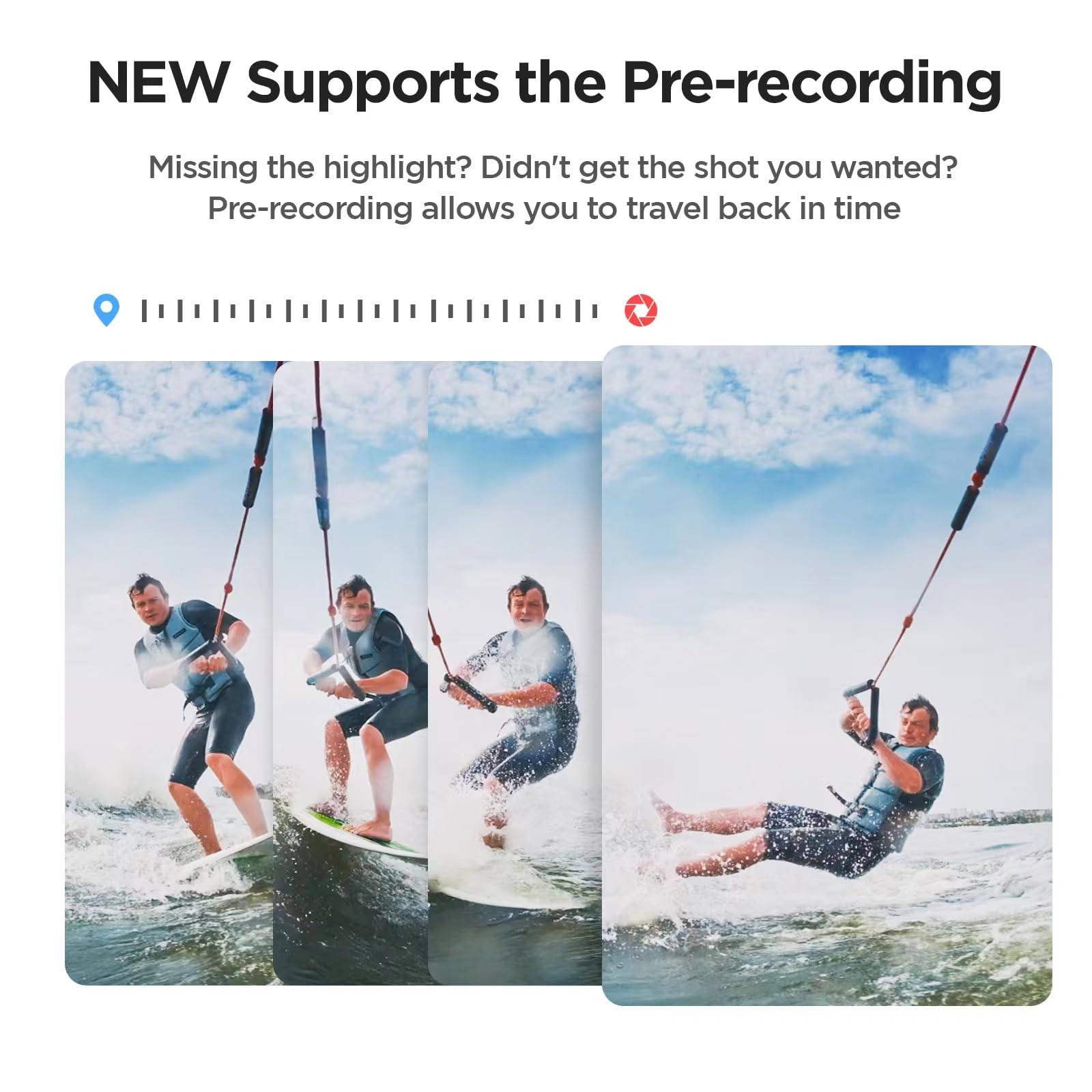 4K30Fps Dual Screen Action Camera, Pre Recording Hd 20Mp Touchscreen Video Camera, 131Ft Waterproof Cameras,2.4G Remote Control