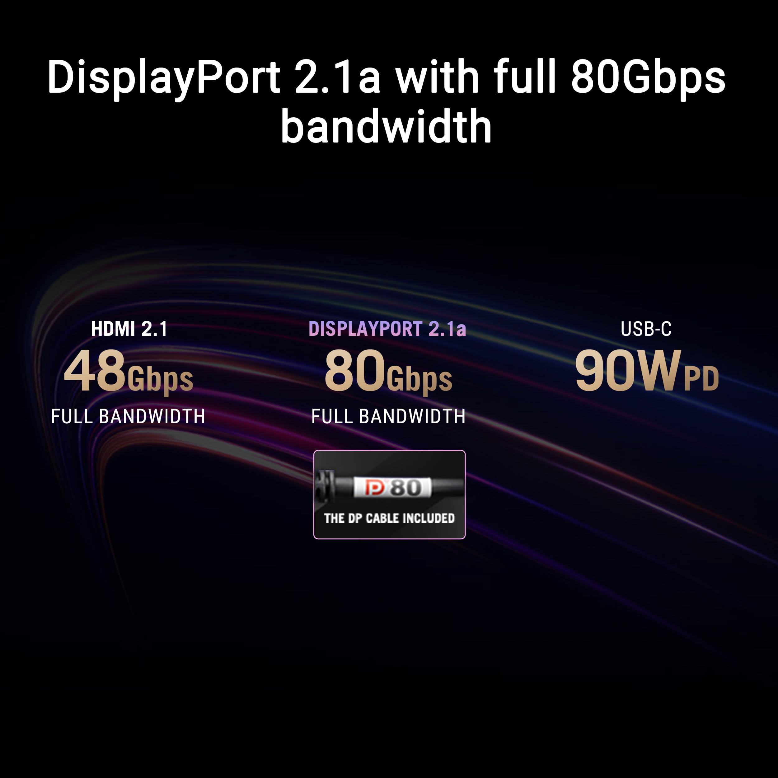 Asus Rog Swift 27    4K Qd-Oled Gaming Monitor (Pg27Ucdm) - 240Hz, 0.03Ms, Custom Heatsink, Neo Proximity Sensor, G-Sync Compati