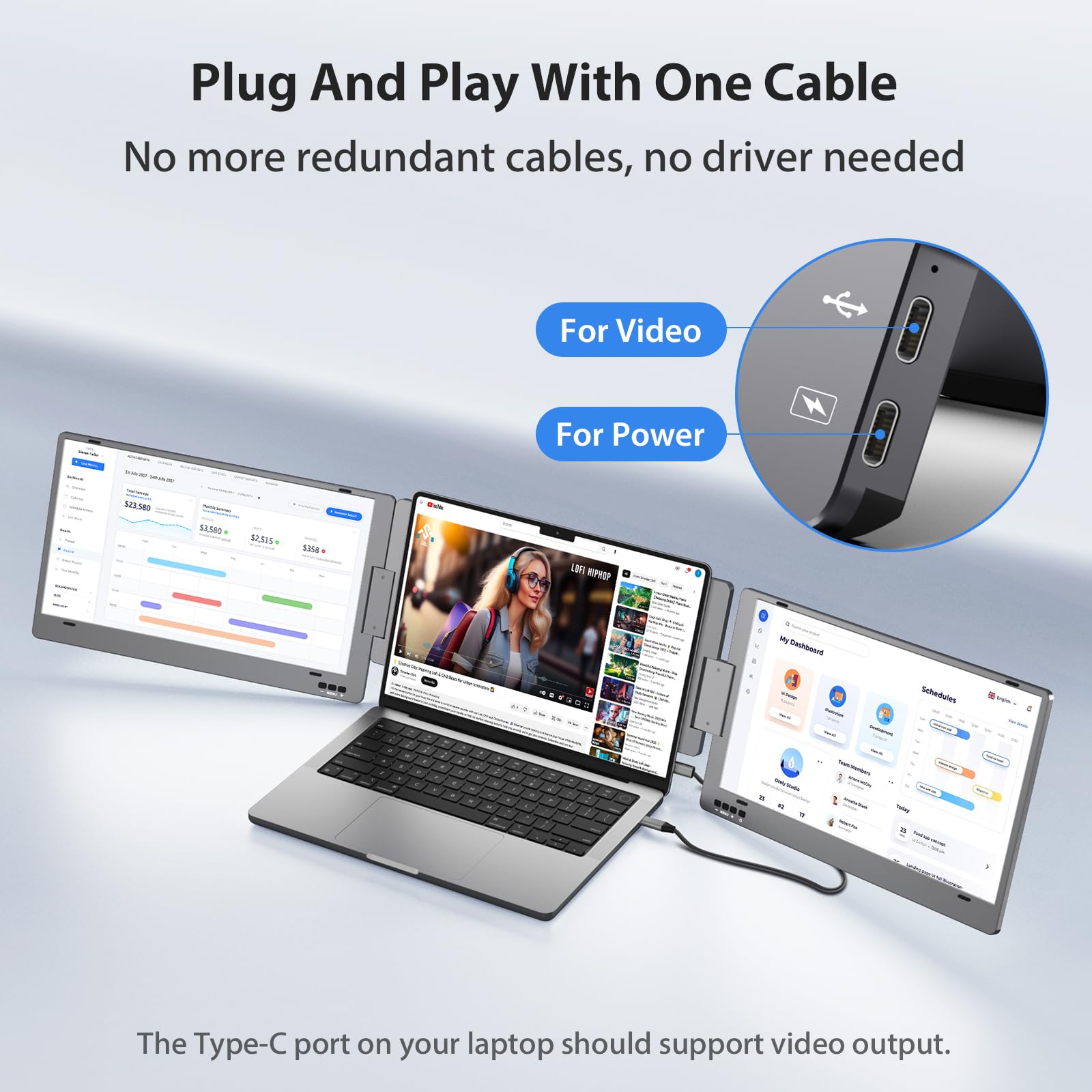 Kyy Triple Laptop Screen Extender, 14'' 1080P Fhd Ips Dual Portable Extended Monitor, Usb C Travel For 12 16'' Laptop, 210Rotati