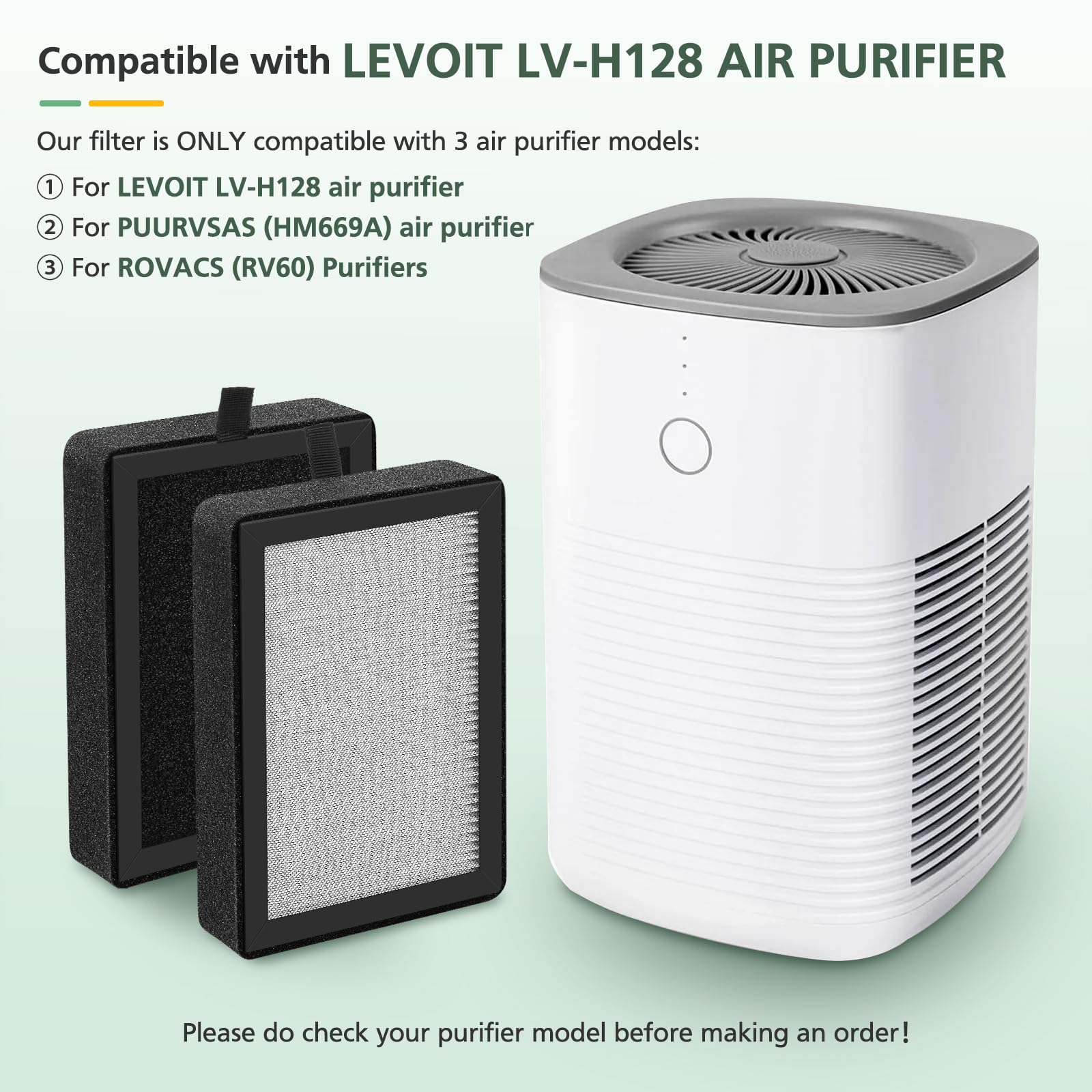 6 Pack Lv H128 Replacement Filter Compatible With Levoit Lv H128 / Puurvsas (Hm669A) / Rovacs (Rv60) Purifiers, 3 In1 Hepa Filte
