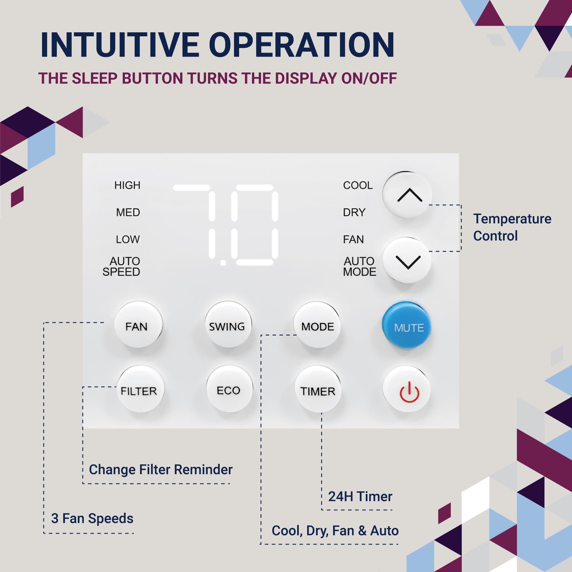 Della 10000 Btu Smart Inverter Window Air Conditioner Ultra Quiet Ac Unit Cools Up To 440 Sq.Ft., Works With Alexa, Geo Location