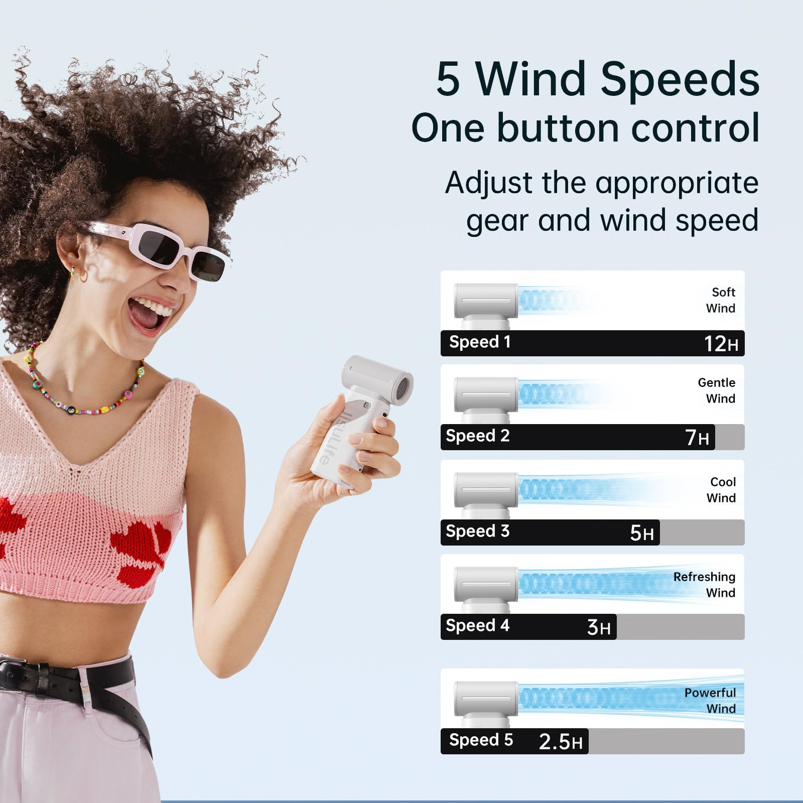 Jisulife Turbo Hand Fan   2024 Ultra Power Pocket Fan, Unique Sleek Design, Mini Handheld Fan With 5 Speeds, Lanyard, Usb Rechar