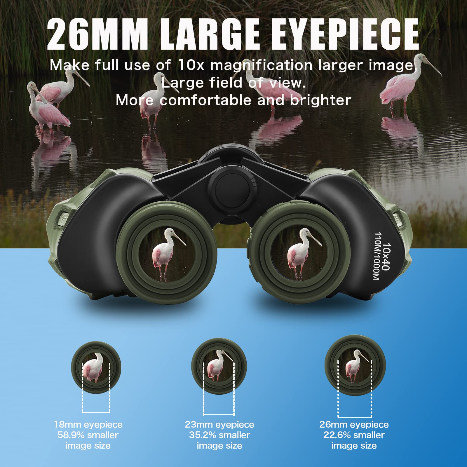 Grwang 10X40 Professional Hd Binoculars For Adults &Kids,Shock Proof Binocular With Bak4 Fmc Lens, Large View & Waterproof Binoc