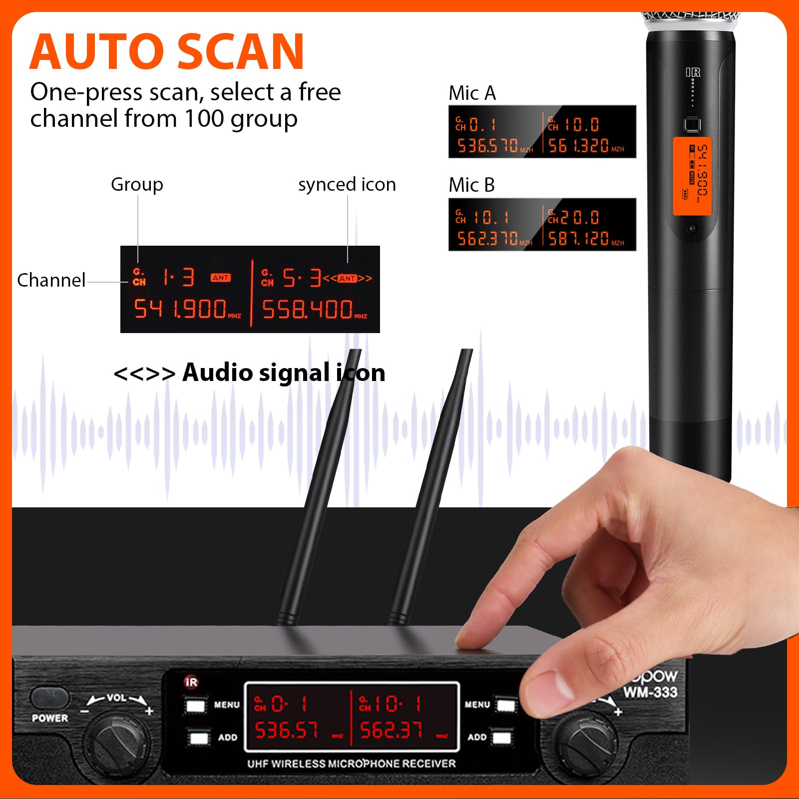 innopow WM-333 Wireless Microphone System, Dual UHF Cordless Mics, Long Range 200-240Ft, Metal, 16 Hours Use, 2 Handheld Mics