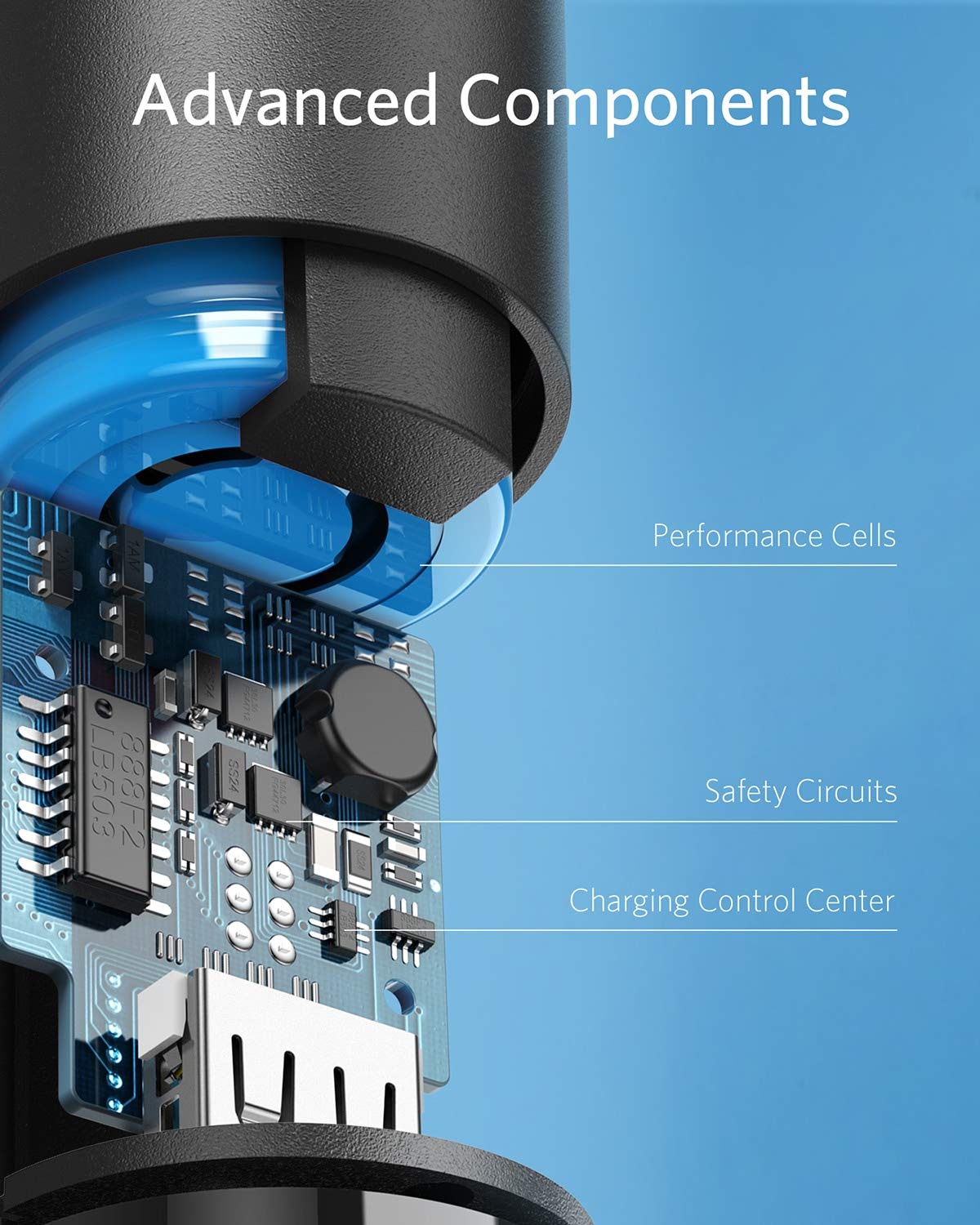 Anker Powercore 5,000Mah Portable Charger, Ultra Compact 5K External Battery With Fast Charging Technology, Power Bank For Iphon