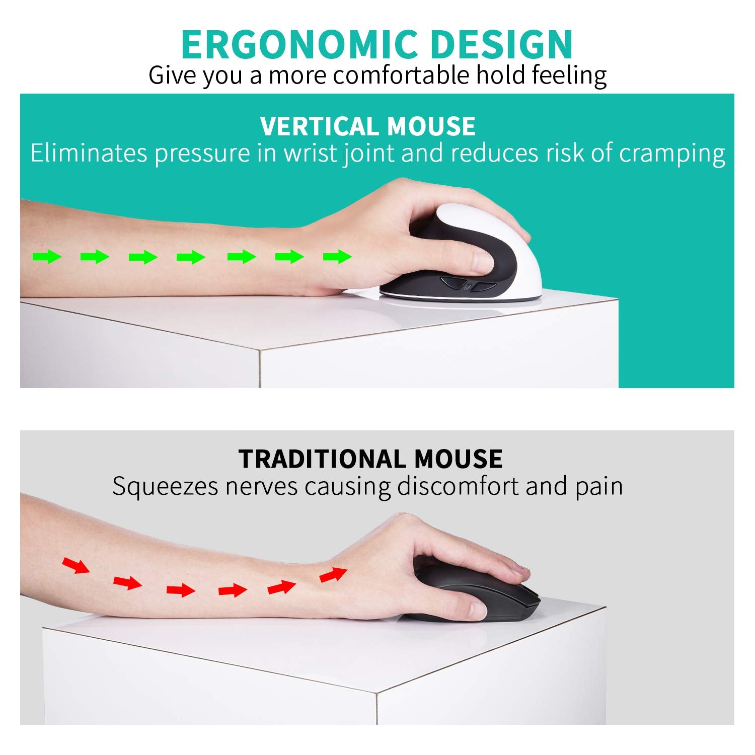 Aurtec Left Handed Mouse, Rechargeable 2.4G Wireless Ergonomic Vertical Mice With Usb Receiver, 6 Buttons And 3 Adjustable Dpi 800/1200/1600 For Left Hand, White