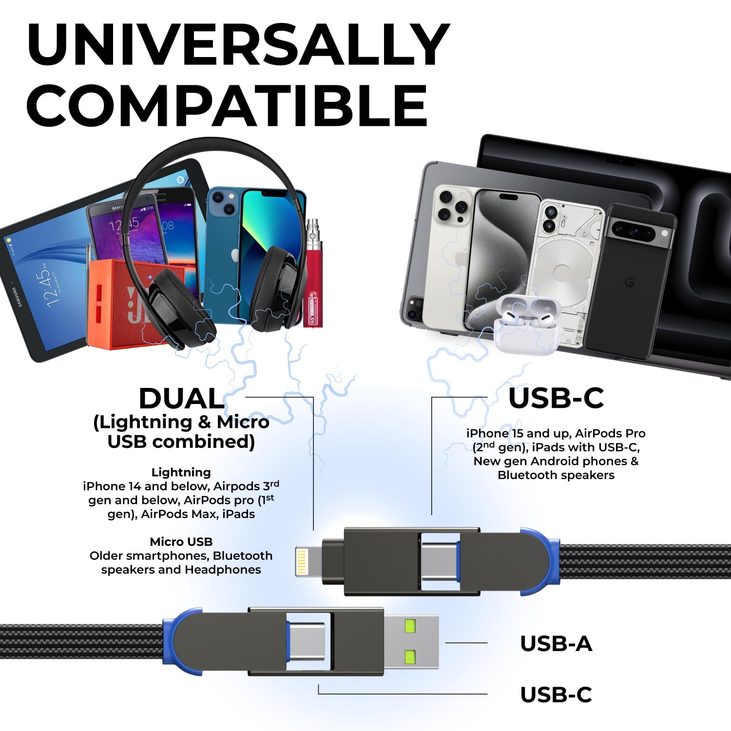 Rolling Square, Incharge X, Multi Charging Cable, Portable Keychain 6 In 1 With 100W Ultra Fast Charging Power, Sapphire Blue, M