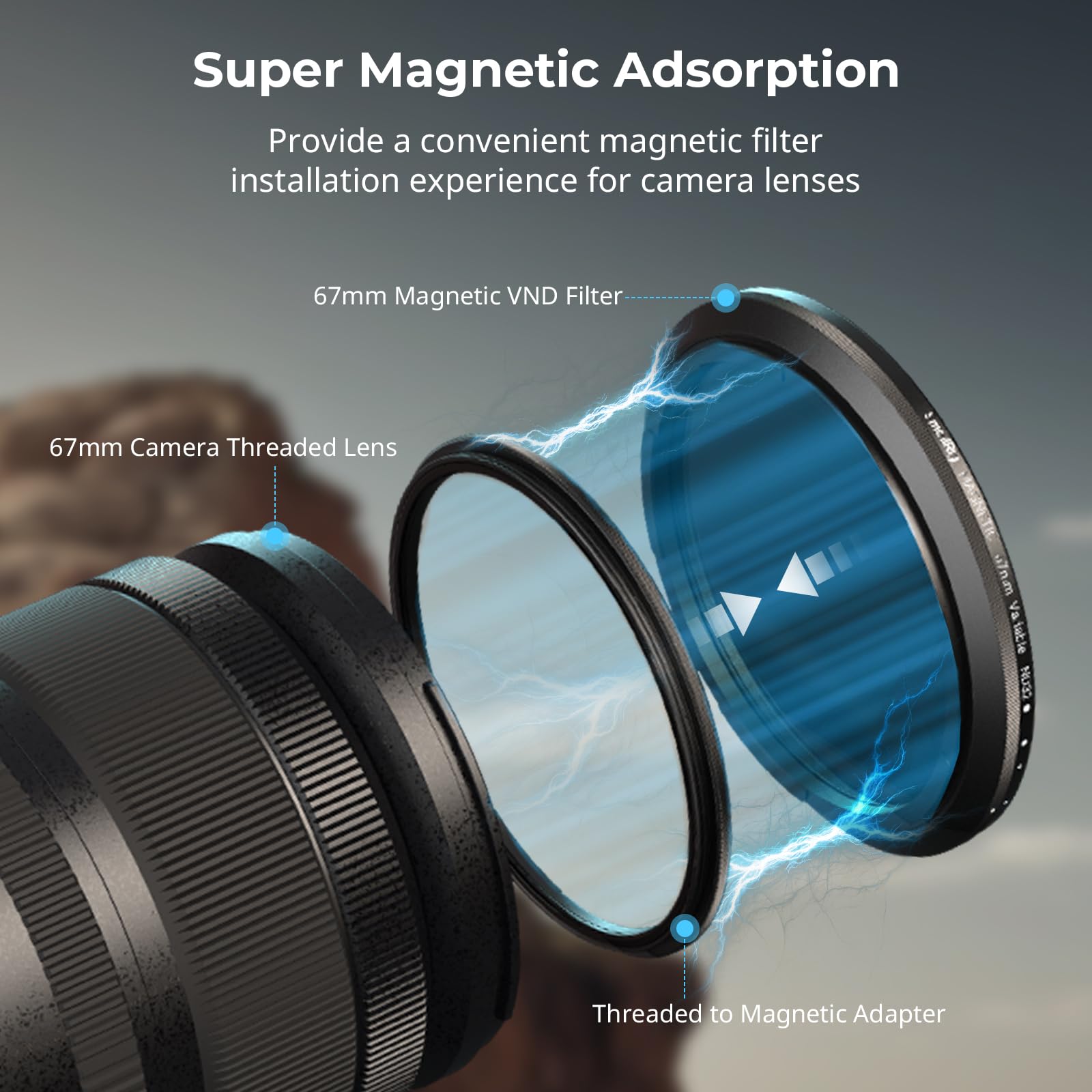 Smallrig 67Mm Magnetic Variable Nd Filter Nd2 Nd32 (1 5 Stops) + 67Mm Threaded Filter Ring, No X Cross Hd Optical Glass Waterpro