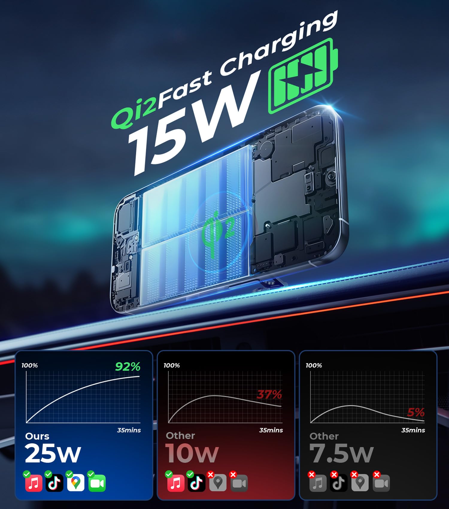 ?Vacuum Suction Folding Car Mount? Certified Qi2 Charger For Magsafe, 360 Adjustable Aluminum Alloy Arm, Phone Holder For Tesla/