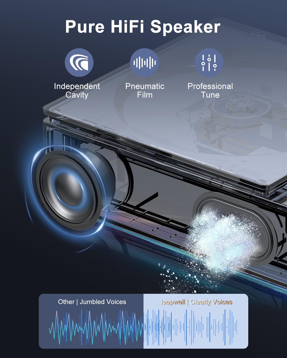 Cd Player Portable, Leapwell Portable Cd Player With Speakers Bluetooth Rechargeable, Small Compact Retro Cd Players For Home, P