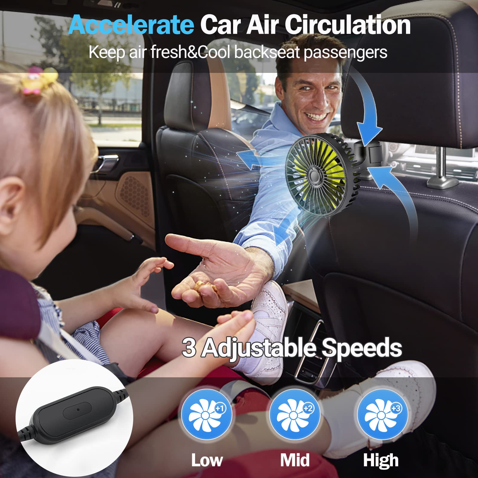 Huenlyel Usb Car Seat Fans For Backseat Baby, Electric 5V Usb Car Cooling Fan For Car Rear Seat Baby Kids Passengers(Usb Powered