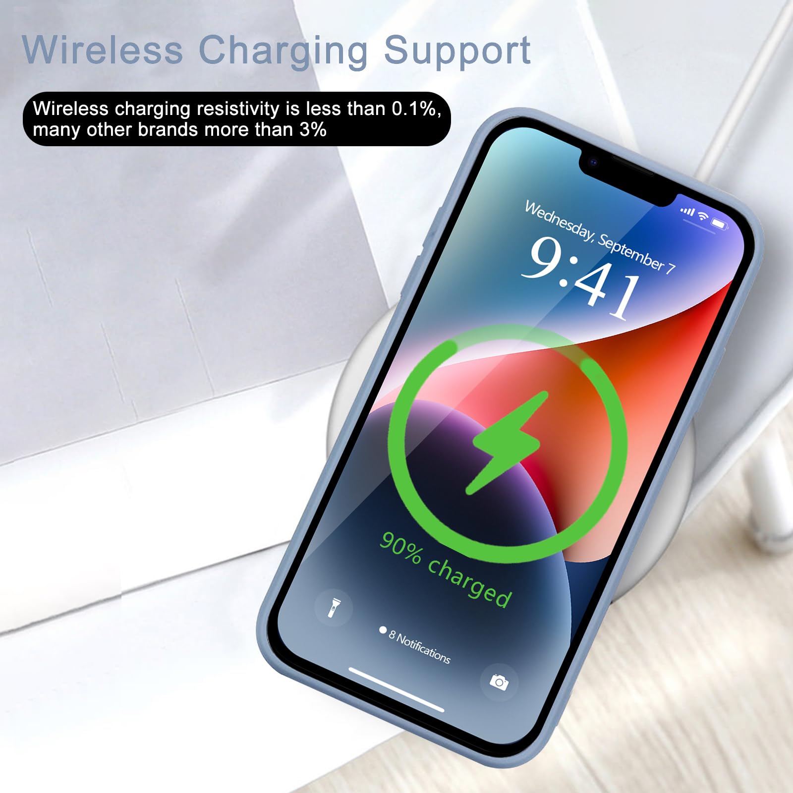 Wirvyuer For Iphone 14 Case Cute Slim Shockproof Phone Case With Wireless Charging Support And Protection, Blue Grey