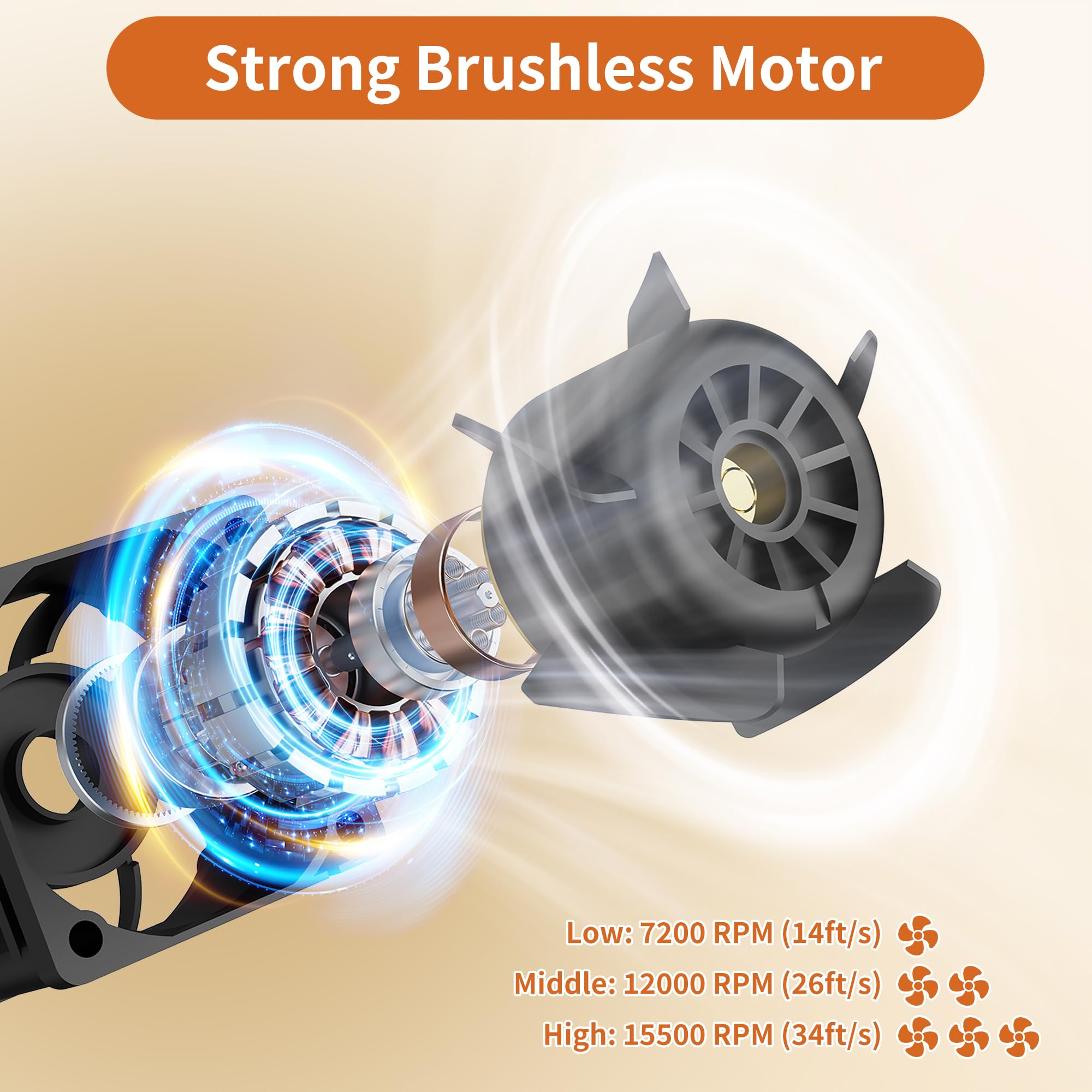 Amken Waist Fan   Belt Fan, Portable Clip Fan With 10000Mah Battery, 24 Hour Working Time, Led Sos Light   3 Speeds, 15500Rpm St