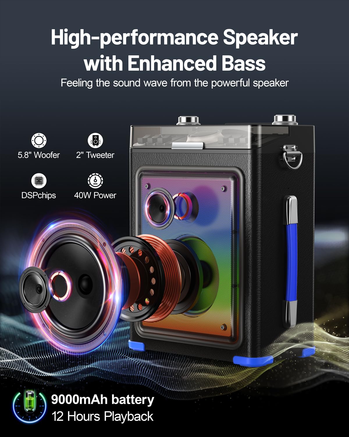 Metfut Professional Karaoke Machine For Adults With Bluetooth 5.3, 2 Wireless Mics, Portable Wooden Speaker Pa System With Bass/