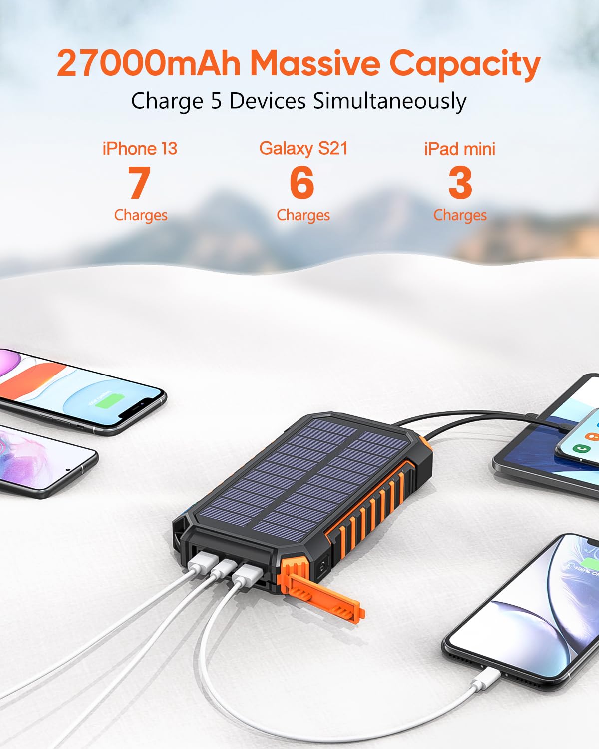 Riapow Solar Charger Power Bank   27000Mah Portable Phone Charger With Built In Usb Cables 3.0A Fast Charge Battery Pack, 5 Outp