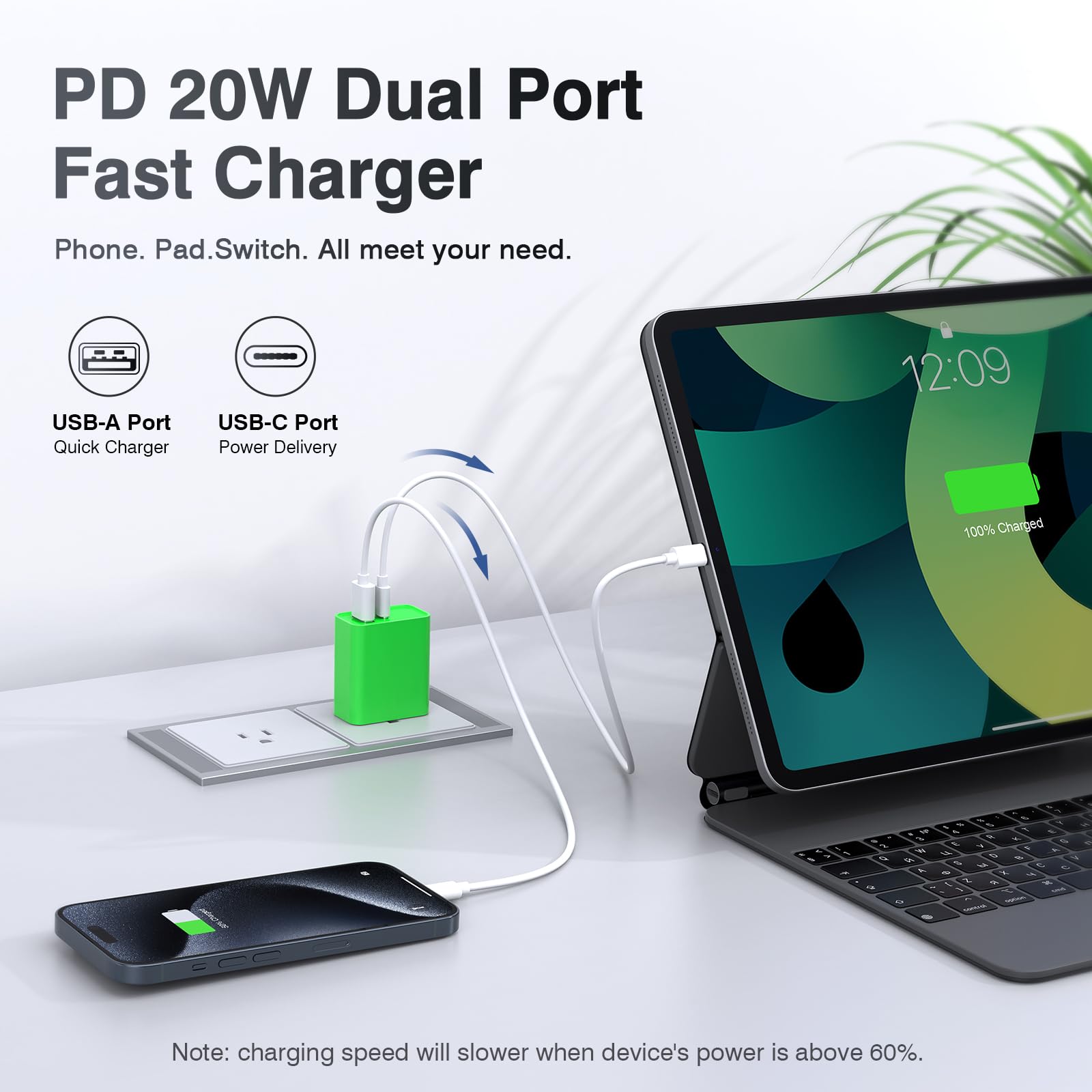 Usb C Wall Charger, Lcgens 2 Pack 20W Type C Fast Charger Block Plug Dual Port Pd + Qc3.0 Usba Charging Brick Cube For Iphone, I