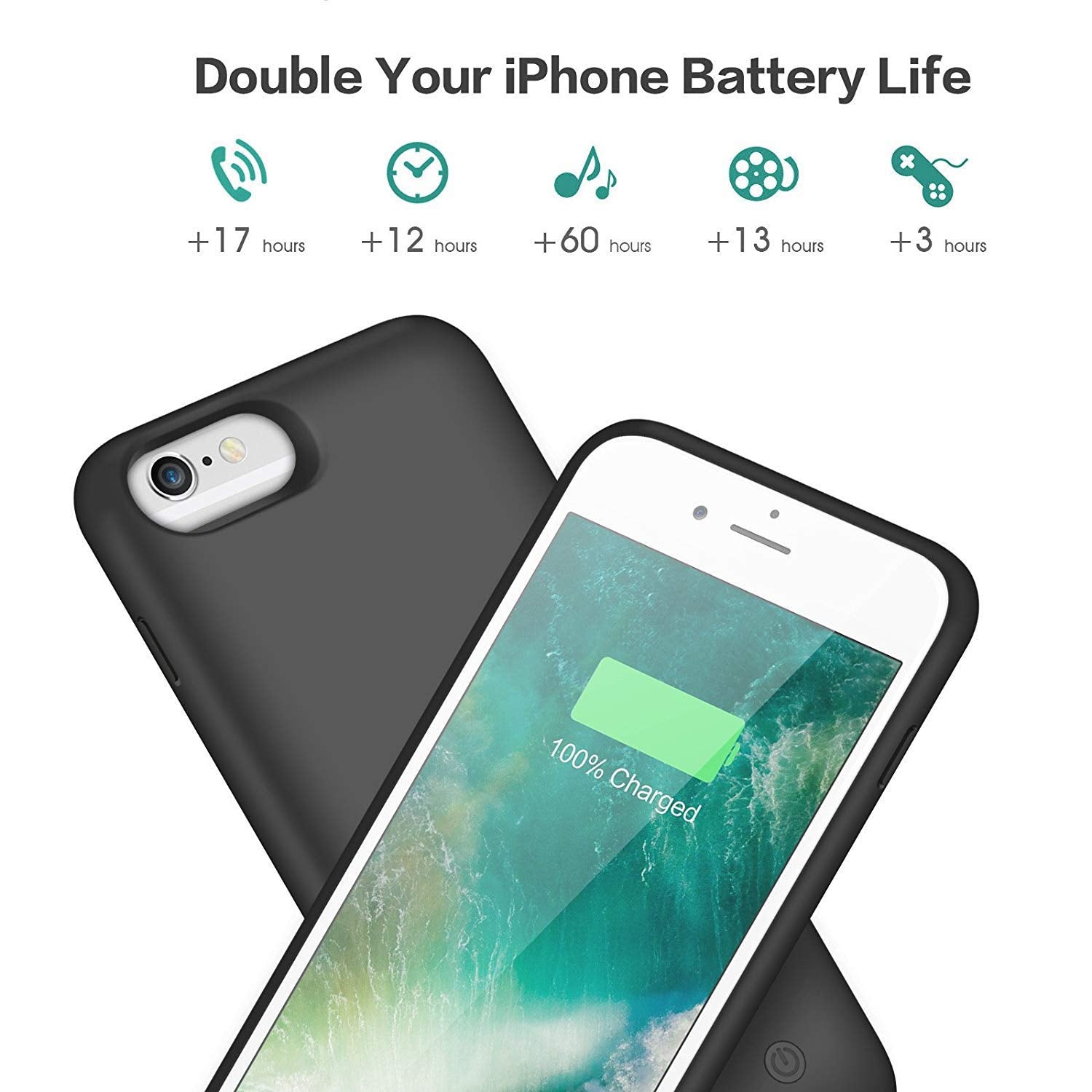 Pxwaxpy Battery Case For Iphone 8/7/6S/6/Se(2022/2020), 6000Mah Rechargeable Charging Case For Iphone 8/7 Portable Battery Pack