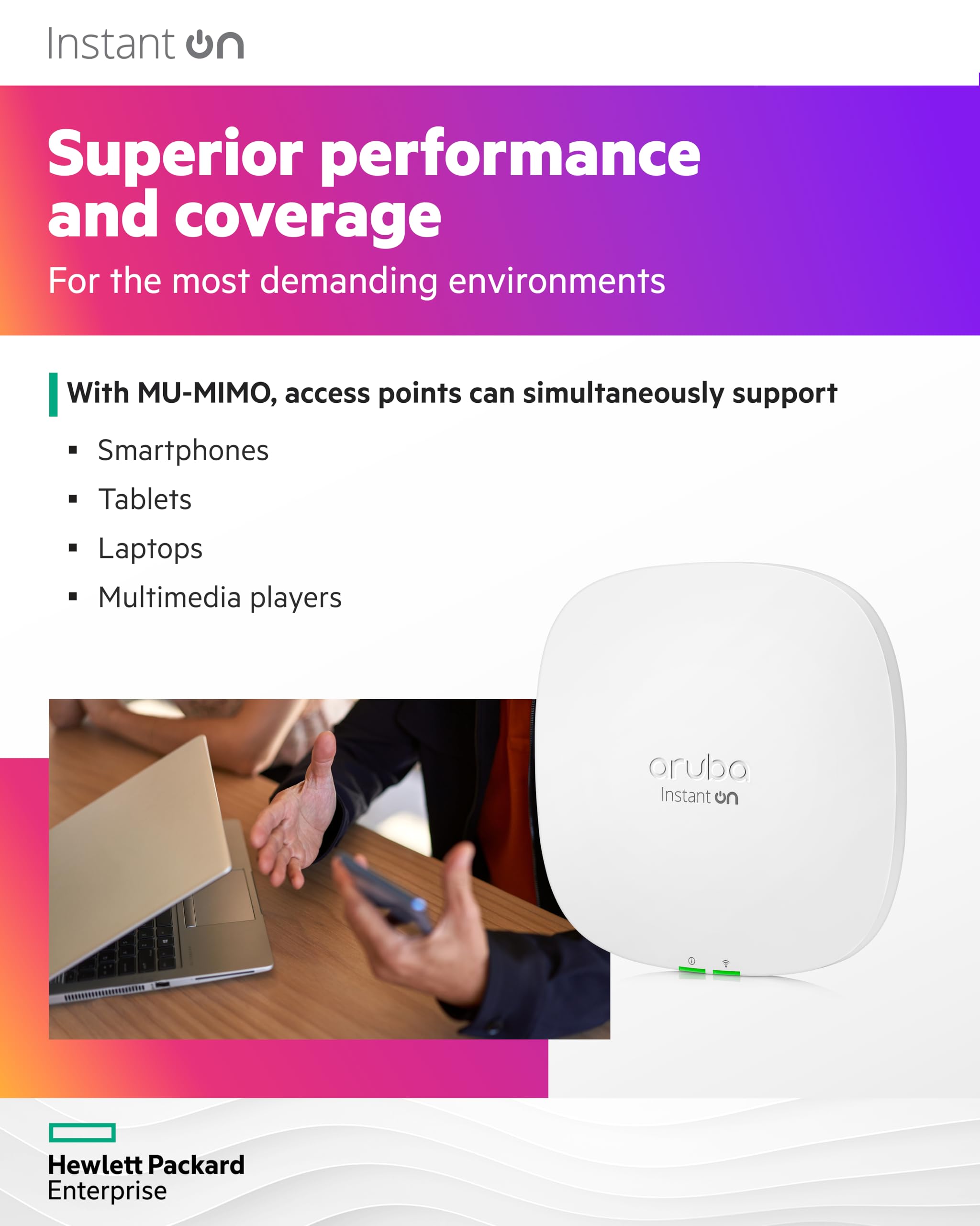 Hpe Networking Instant On Access Point Ap25 4X4 Wifi 6 Indoor Wireless Access Point (5 Pack) | Power Source Not Included | Us Model (R9B27A 5Pack)