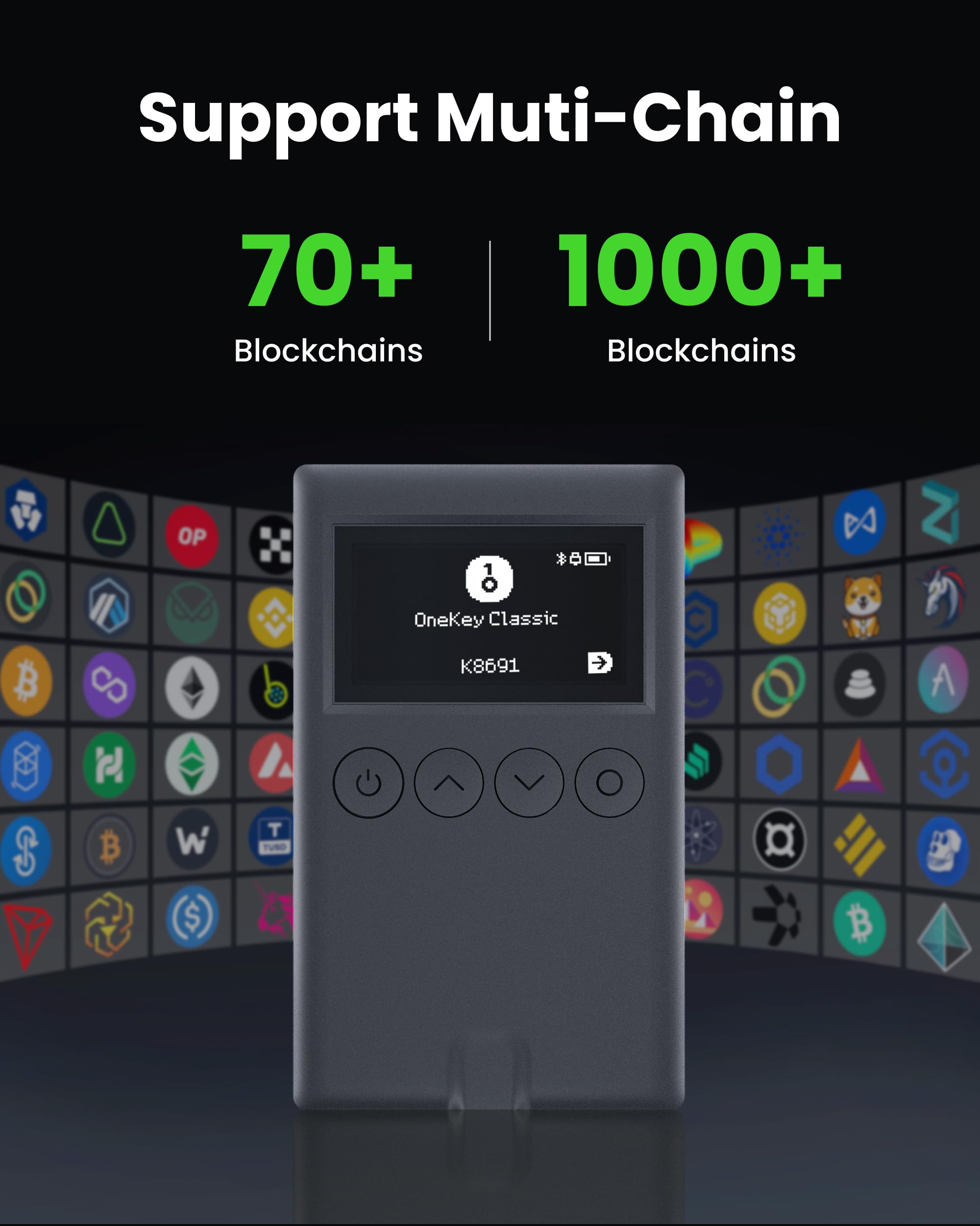 Onekey Pro Crypto Hardware Wallet   4 Eal 6+ Highest Security Chips, 5000+Coins & Nft, Anti Tamper 3.5'' Touchscreen, Hd Camera