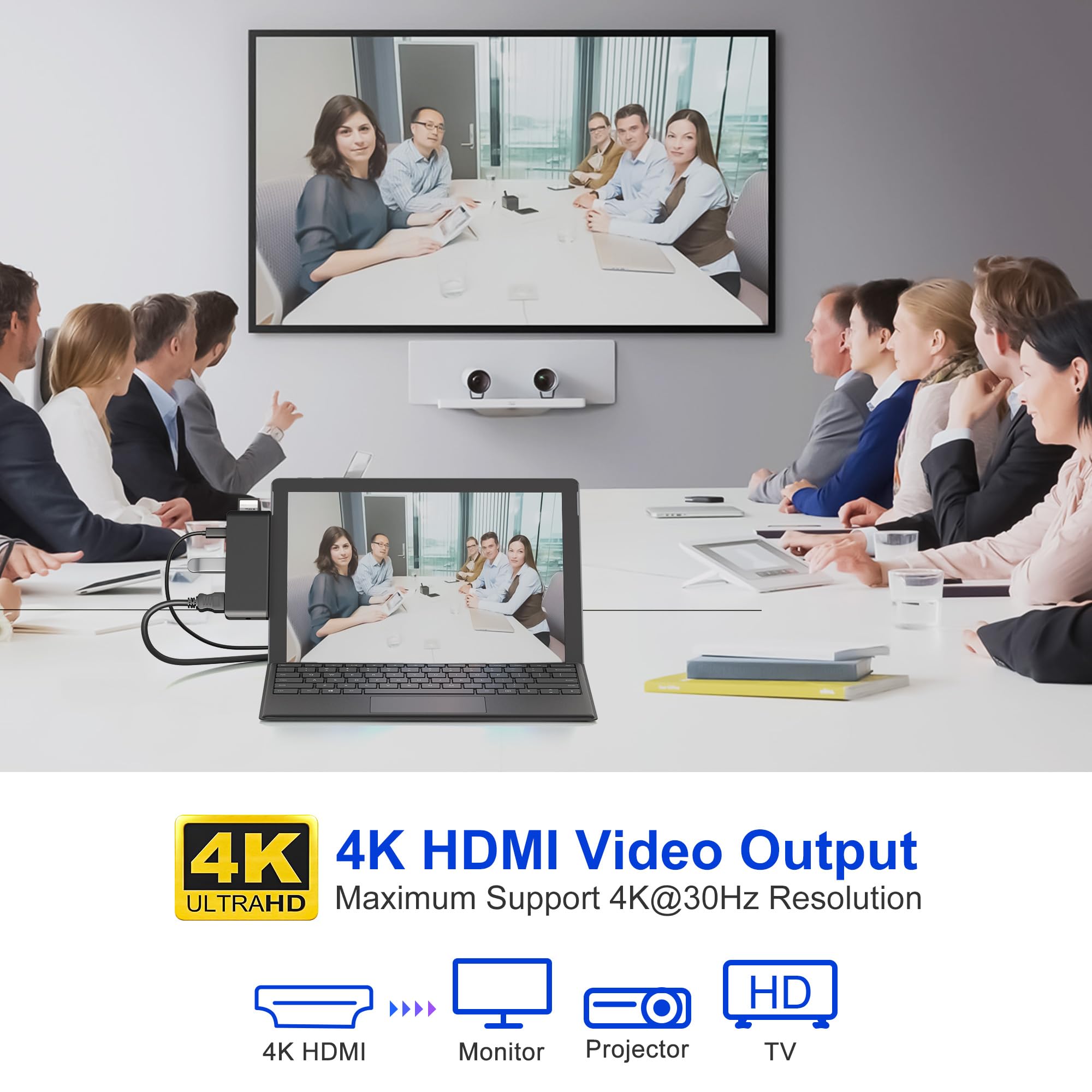 Surface Pro 11/10/9 Hub Docking Station With 4K Hdmi, Thunerbolt 4(8K Video+40Gbps+100W Pd), 100M Ethernet, Usb 3.0, 3.5Mm Audio