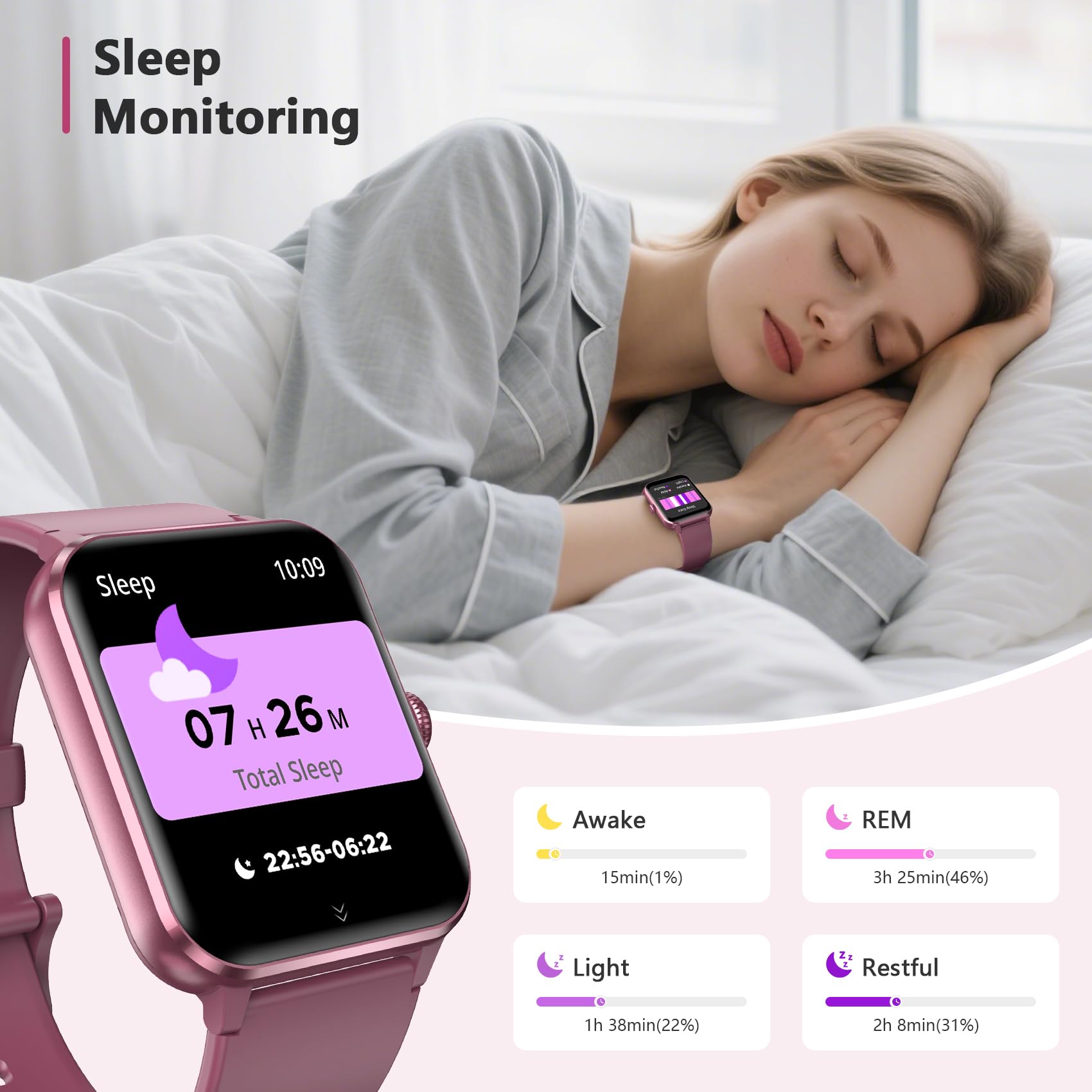 Blackview 2025 Fitness Tracker (Answer/Make Calls), Smart Watch For Men And Women With Heart Rate/Spo2/Sleep Monitor/2 Straps, 1