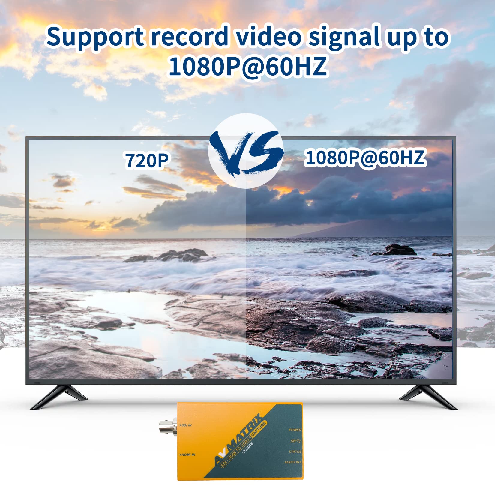 Avmatrix Uc2018 Game Sdi/Hdmi To Usb3.1 Gen1(Usb3.0) Capture Cam Link Card 1080P 60Fps Live Streaming