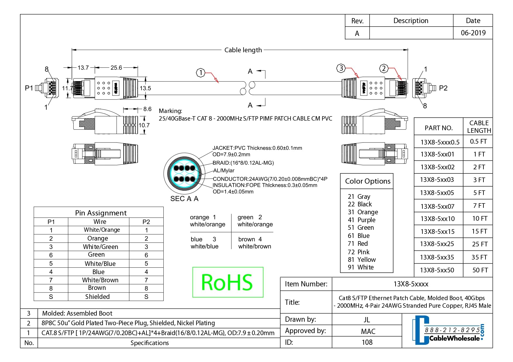 CableWholesale Cat8 S/FTP Ethernet Patch Cable, Boot, 40Gbps   2000MHz, 4 Pair 24AWG Stranded Pure Copper, RJ45 Shielded Gold Plate Connector Male Internet Patch Cable, Black, 2 Foot