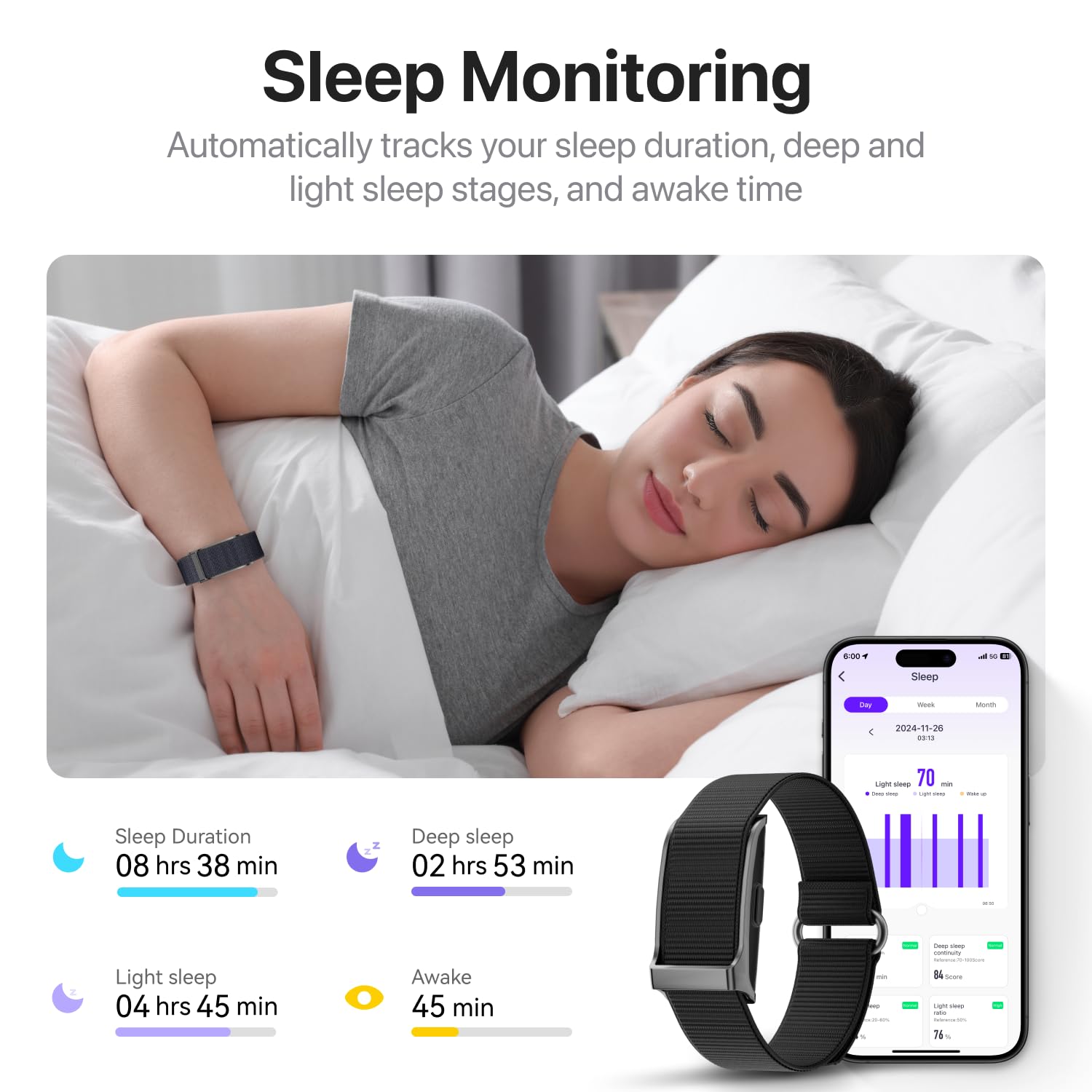 Leafora Smart Health Wristband, Wearable Activity & Fitness Tracker, 120+ Sports Modes, All Day Continuous Monitoring, Heart Rat