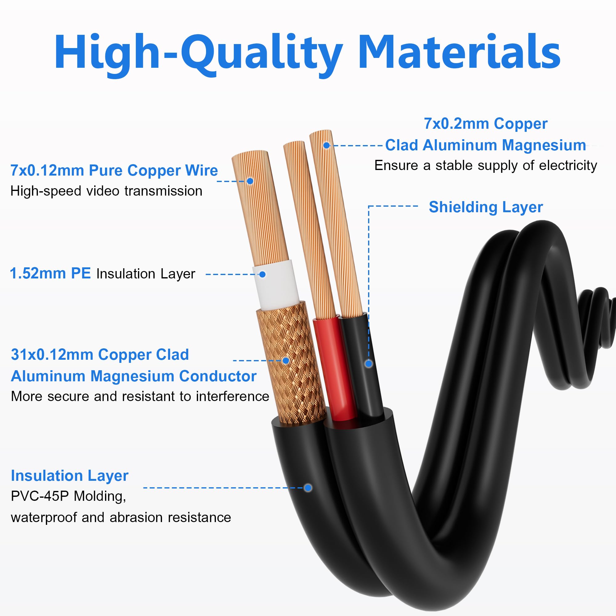 Elecan Bnc Cable 150 Ft All In One Siamese Video Power Security Camera Cable, Black Bnc Extension Wire Cord For All Max 5Mp Hd C