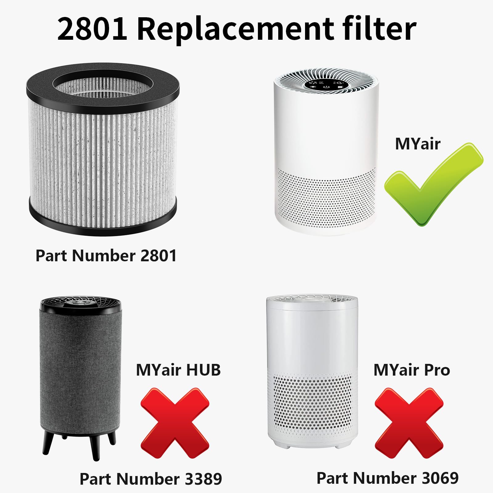 Fmdzfl 2801 Air Filter Replacement Bundle Compatible With Bissell Myair Personal Purifier Models # 2780A, 2780P, 2780B, 27809, 3
