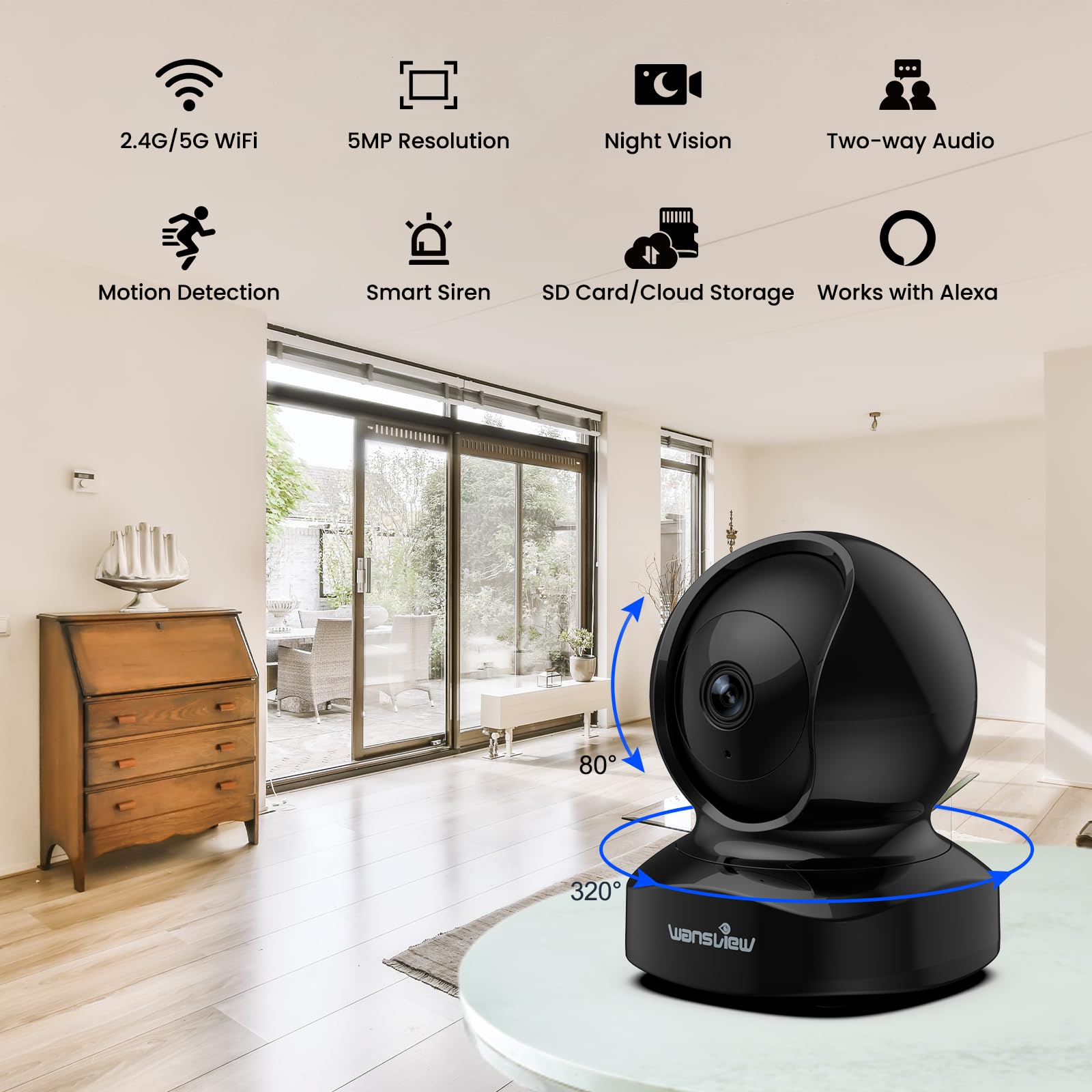 Wansview Security Camera, Ip Camera, Wifi Home Indoor Camera For Baby/Pet/Nanny, 2 Way Audio Night Vision, Compatible With Alexa