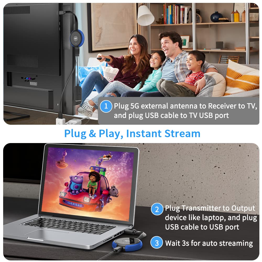 Aimibo Wireless Hdmi Transmitter Tx Blue