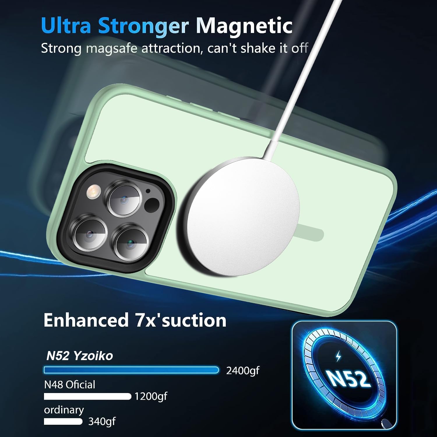 Yzoiko Magnetic Case For Iphone 13 Pro Case [10Ft Grade Drop Tested & Compatible With Magsafe] Translucent Anti Fingerprint Anti