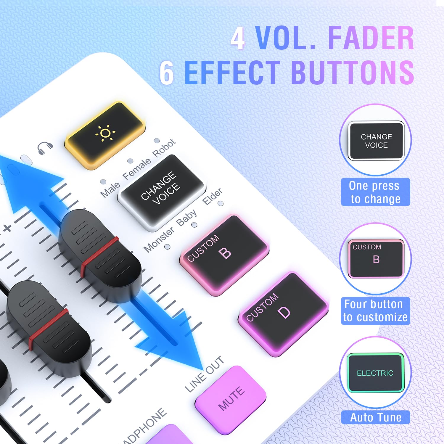 Fifine Gaming Equipment Bundle, Xlr/Usb Streaming Dynamic Microphone With Audio Mixer Set, Podcast Recording Mic With Gain Knob,