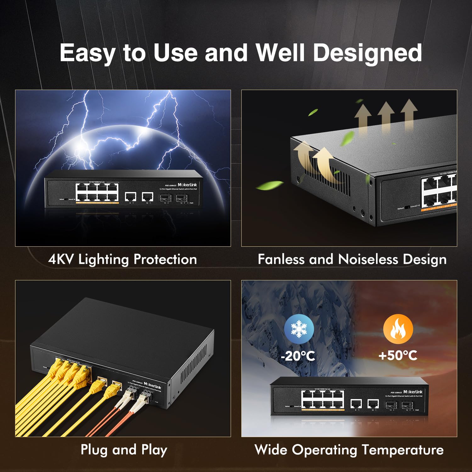 Mokerlink 12 Port Gigabit Poe Switch, 8 Poe+, 2 Gigabit Uplink, 2 Sfp, 120W Poe, Metal Housing