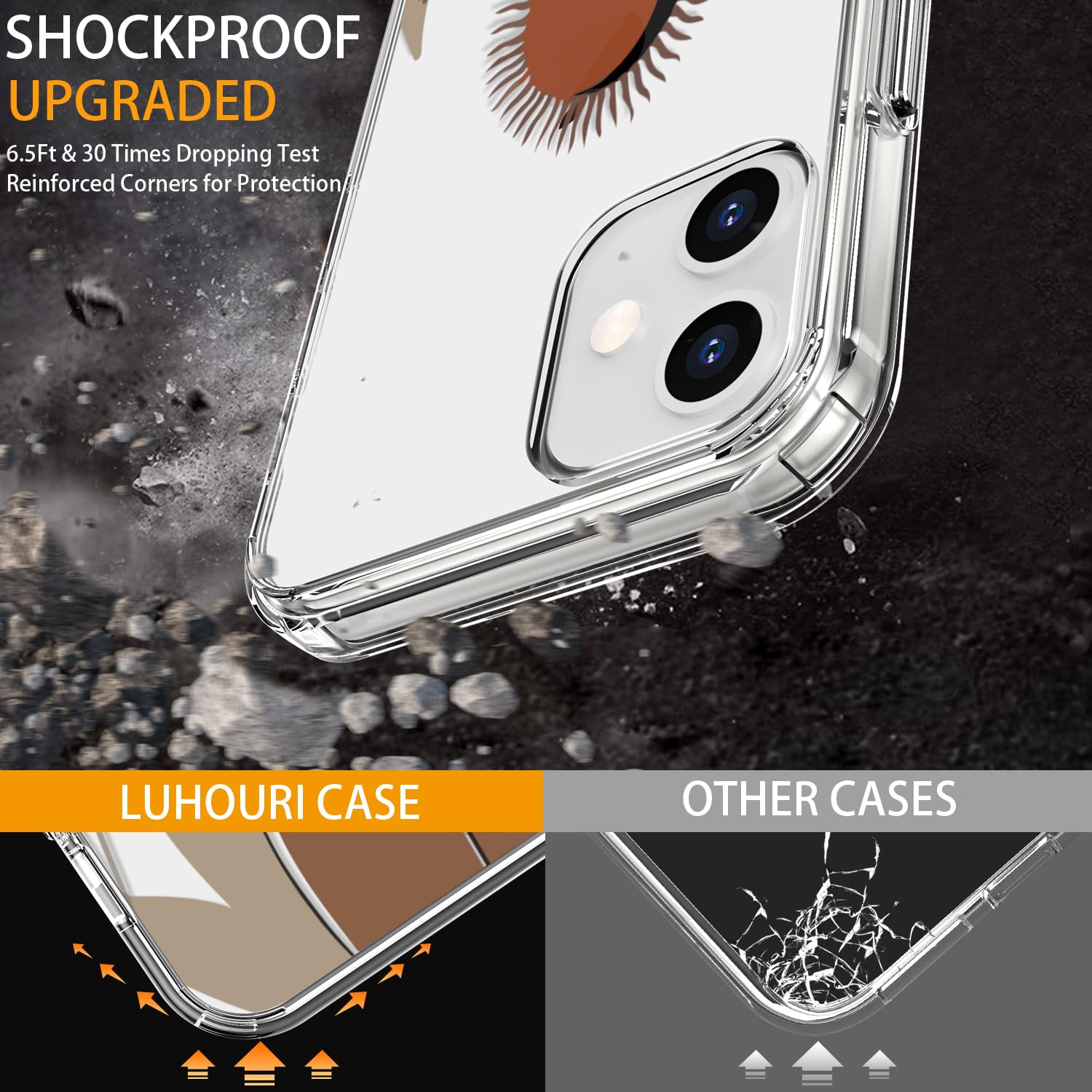 Luhouri Designed For Iphone 12 Mini Case With Screen Protector   Slim Fit, Sturdy Clear Acrylic Cover For Women And Girls   Prot