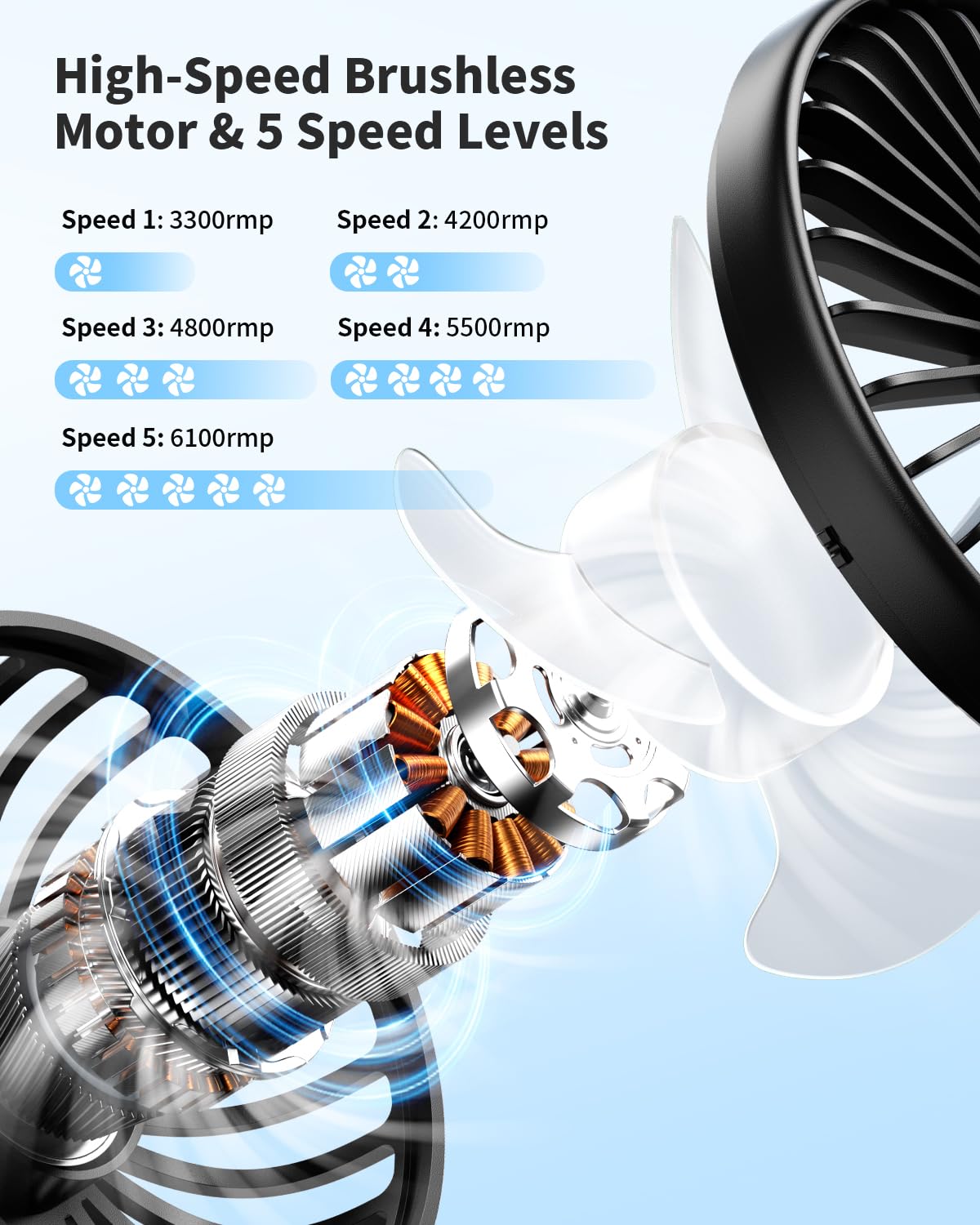 Handheld Fan, Foldable Portable Fan With Led Display, 3000Mah Battery Operated Mini Hand Held Fan, Handheld/Neck/Desk 3 In 1 Per