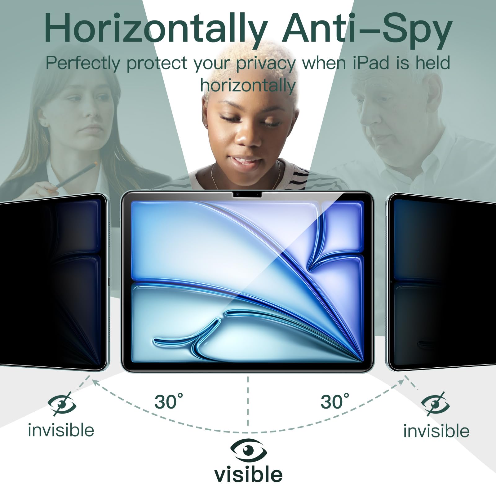 Jetech Privacy Screen Protector For Ipad Air 11 Inch M2 (2024) With Easy Installation Tool, Anti Spy Tempered Glass Film, 1 Pack