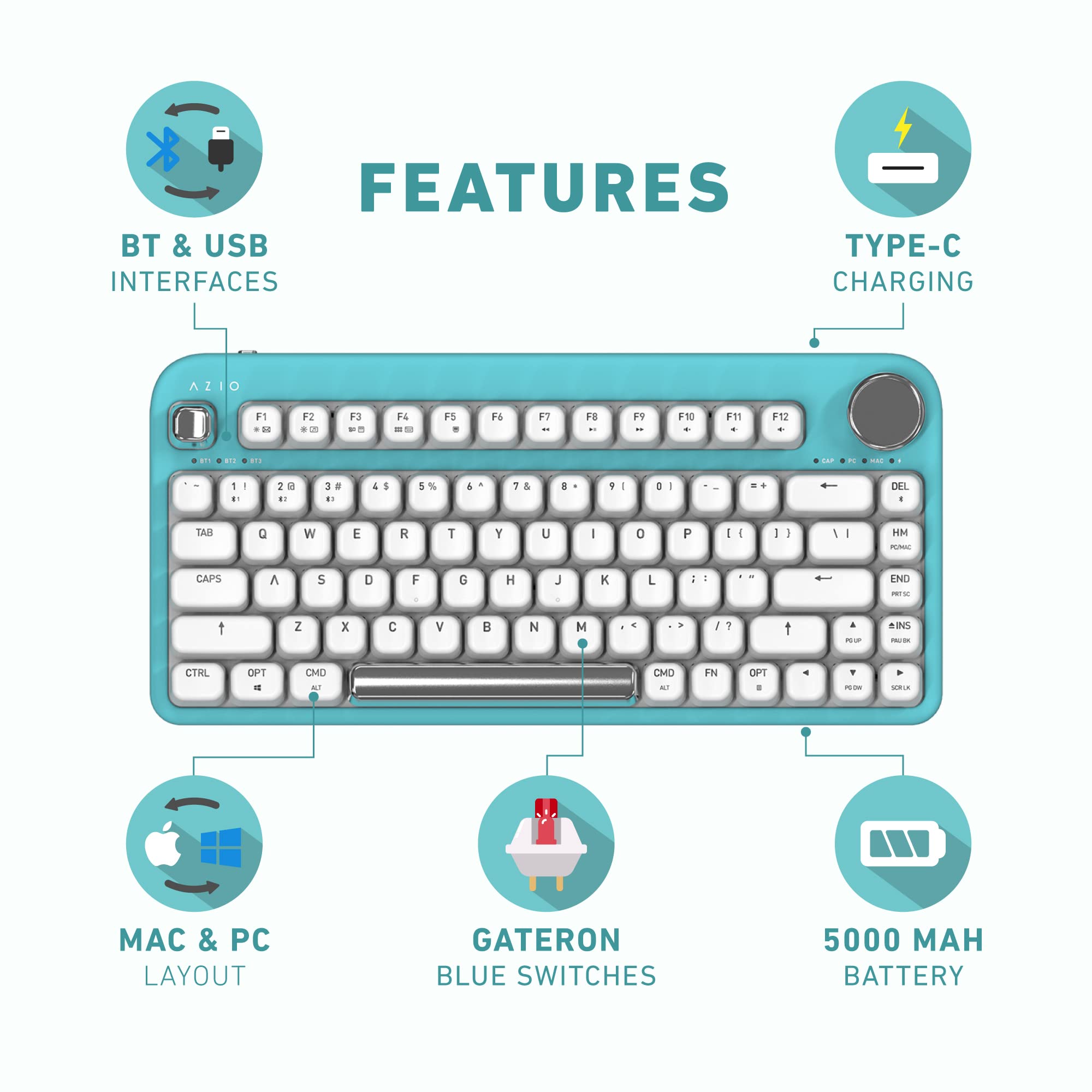 Azio Izo Wireless Bt5/Usb Pc & Mac Mechanical Keyboard, Pre Lubed Red Switches, Mint Daisy (Ik409)