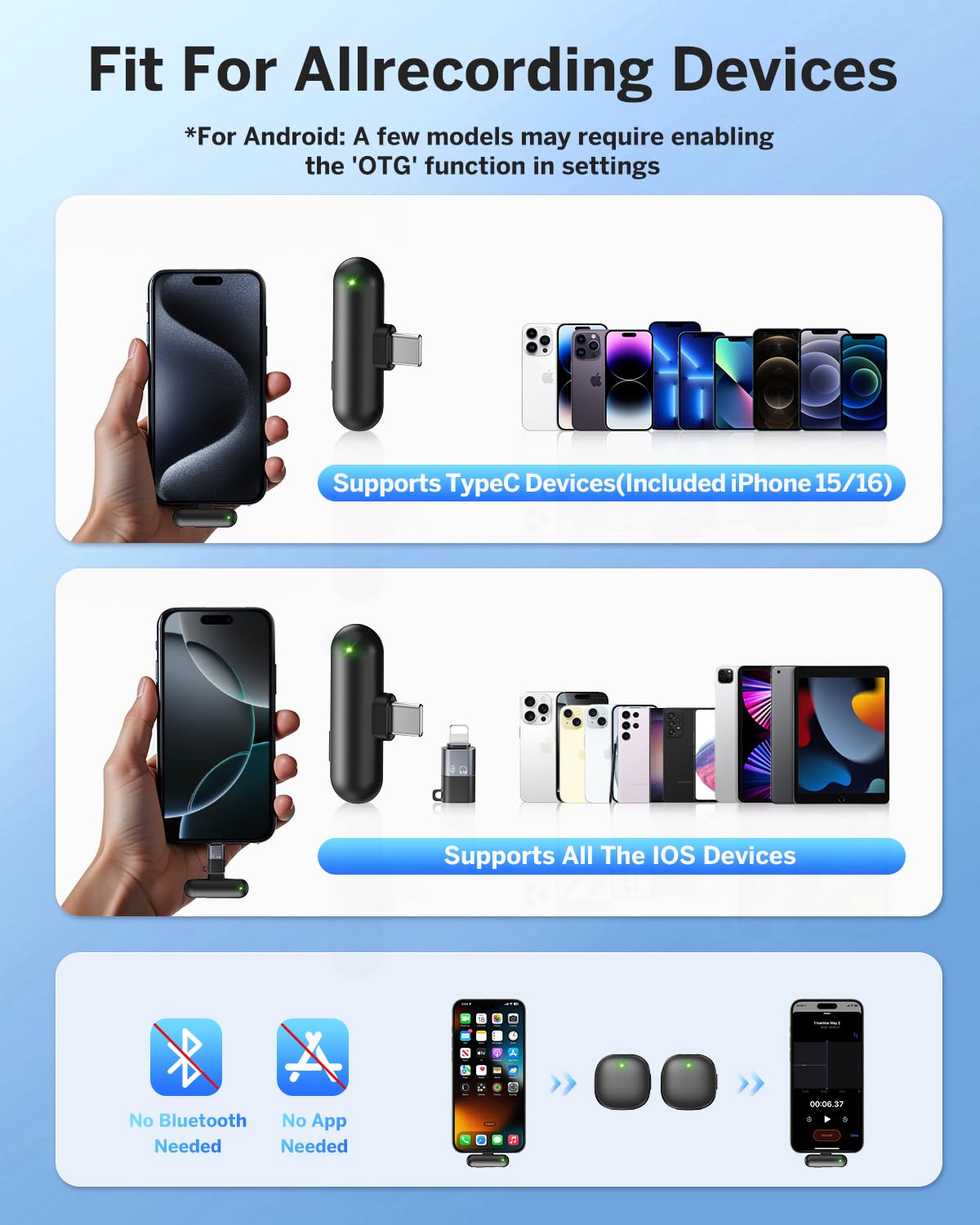 Wewahiver Mini Wireless Lavalier Microphone For Iphone/Android, Lapel Mics With Usb-C/Lightning Plug-Play, Ai Noise Cancelling,