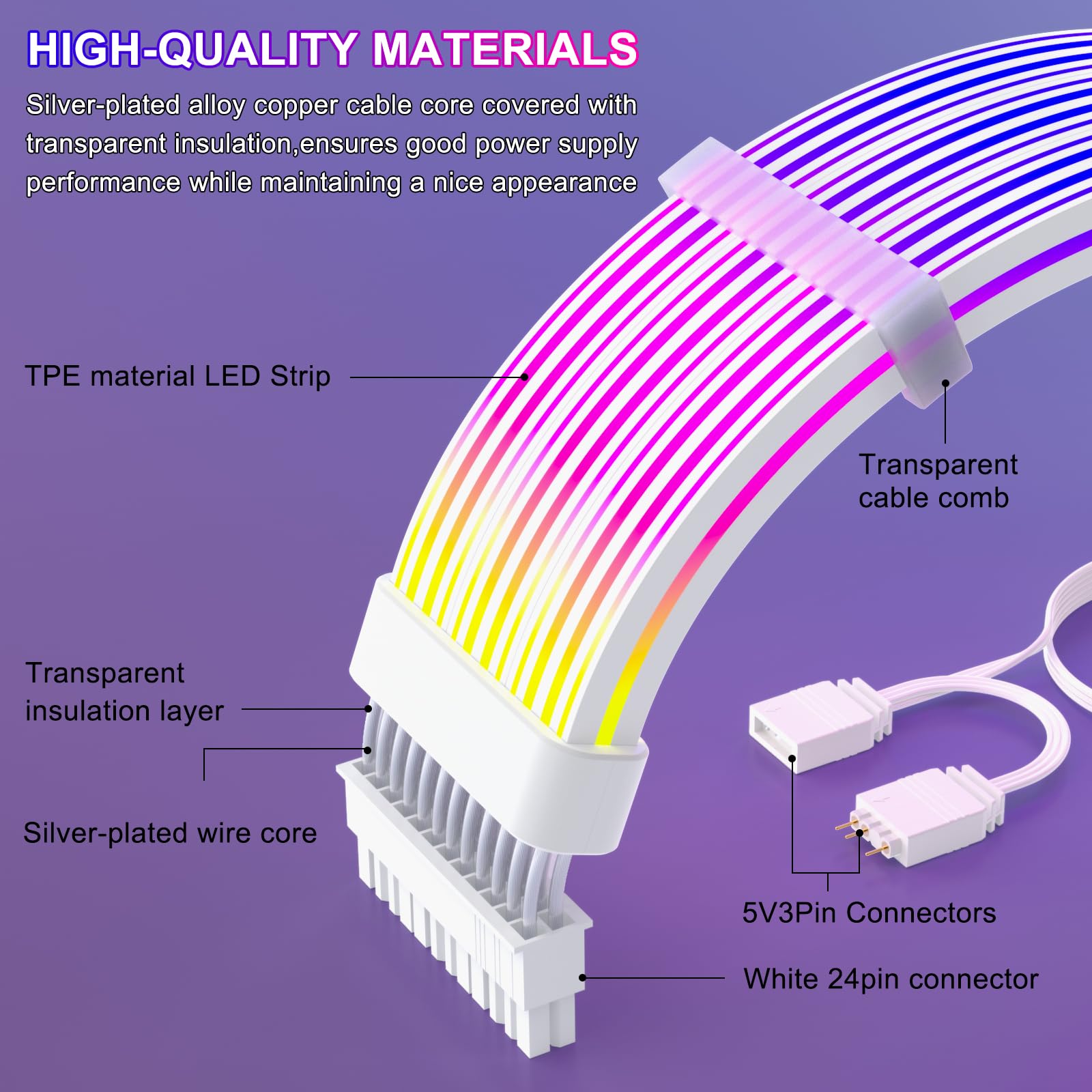 Sirlyr 24 Pin Rgb Psu Cables,Argb Pc Cable For Motherboard Power Supply Extension   5V 3Pin Addressable Four Sides Lighting Rgb